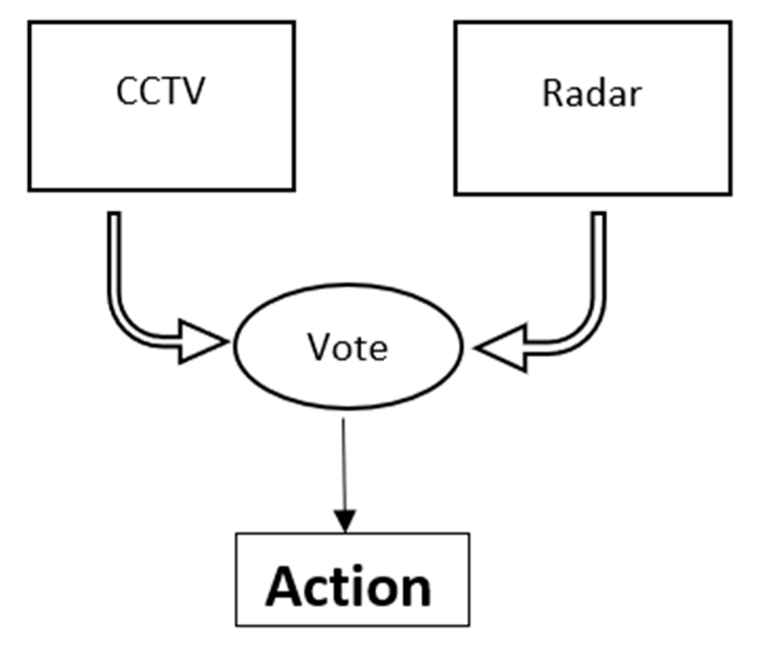Micromachines 11 01055 g001