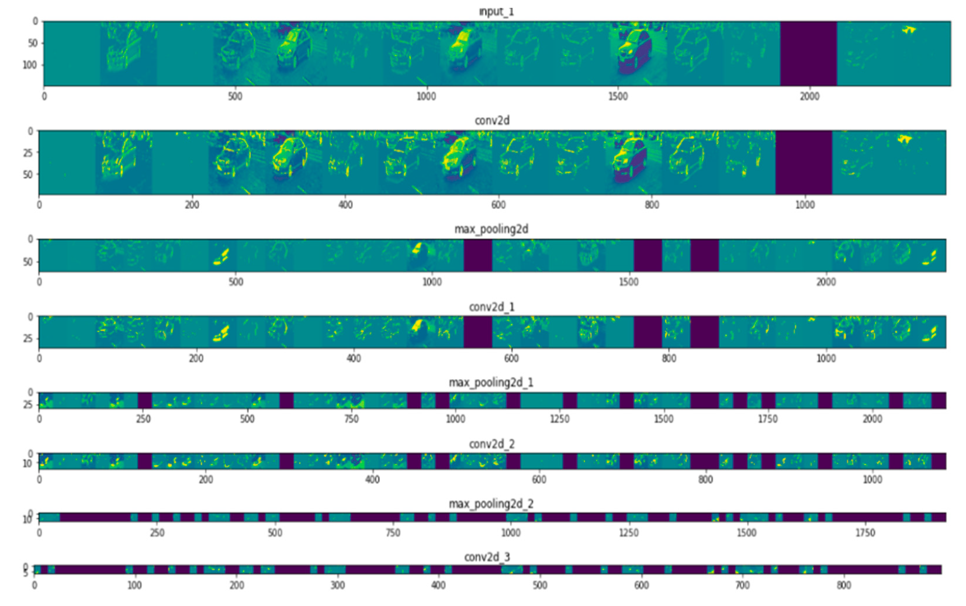 Micromachines 11 01055 g004