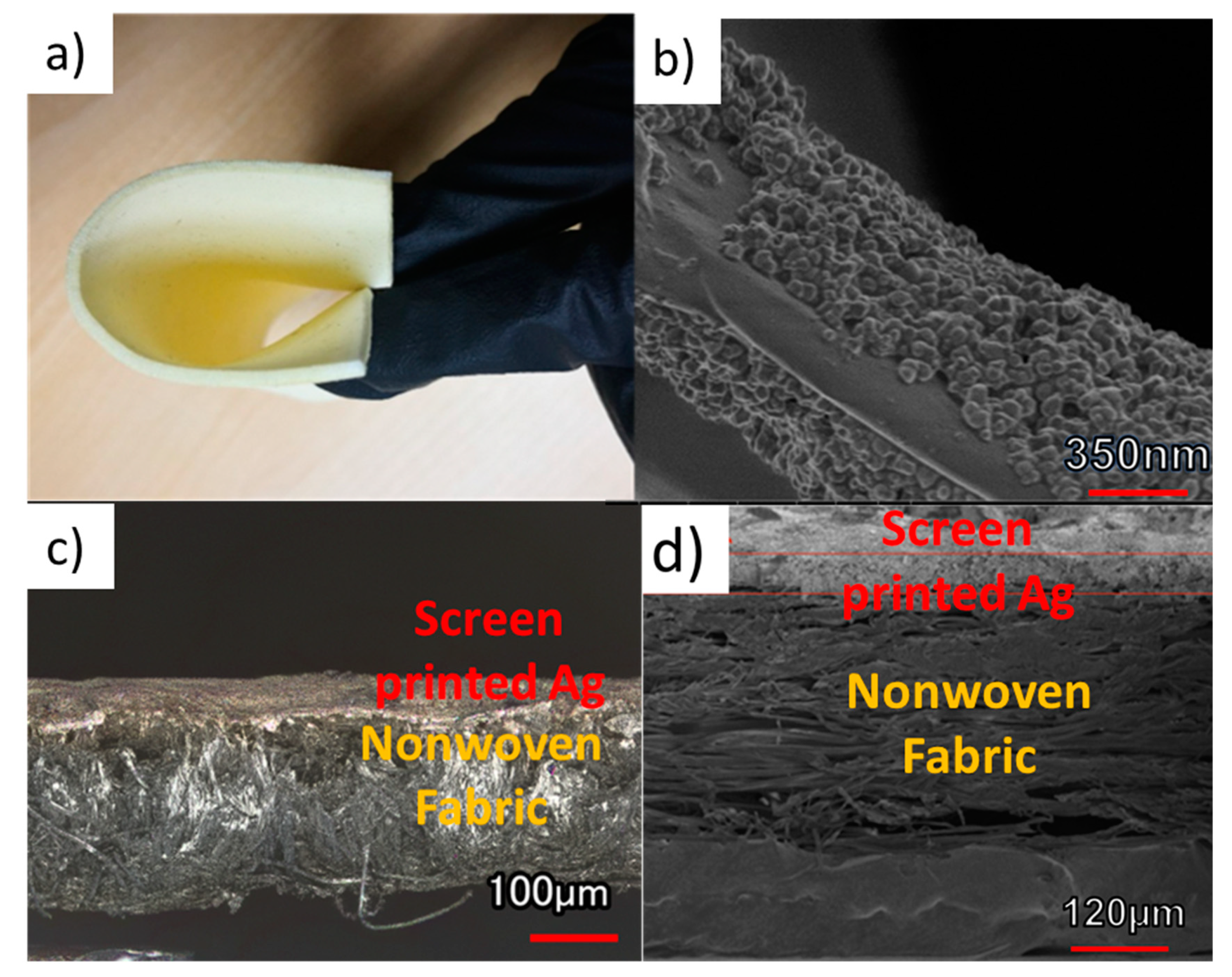 Micromachines 11 01056 g004 Micromachines 11 01056 g004