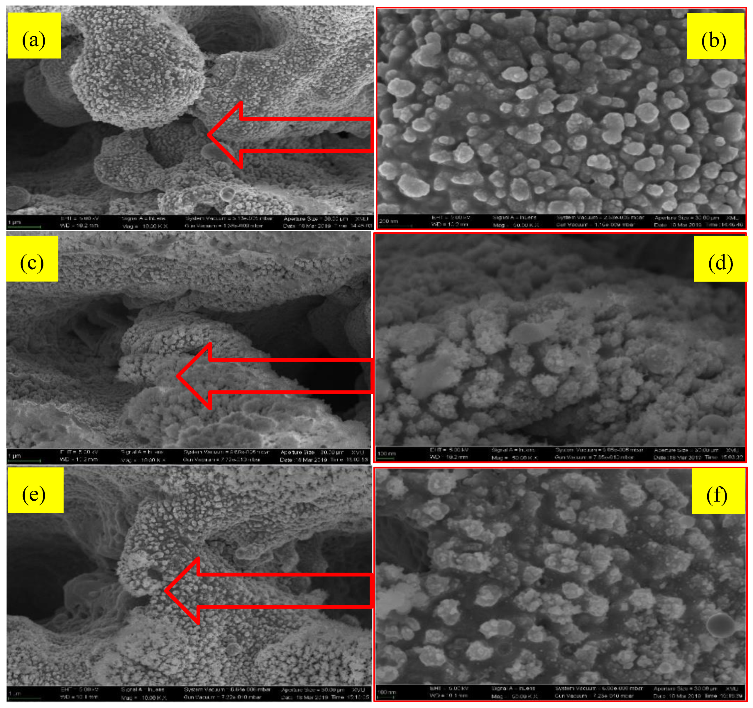 Micromachines 11 01057 g006 Micromachines 11 01057 g006