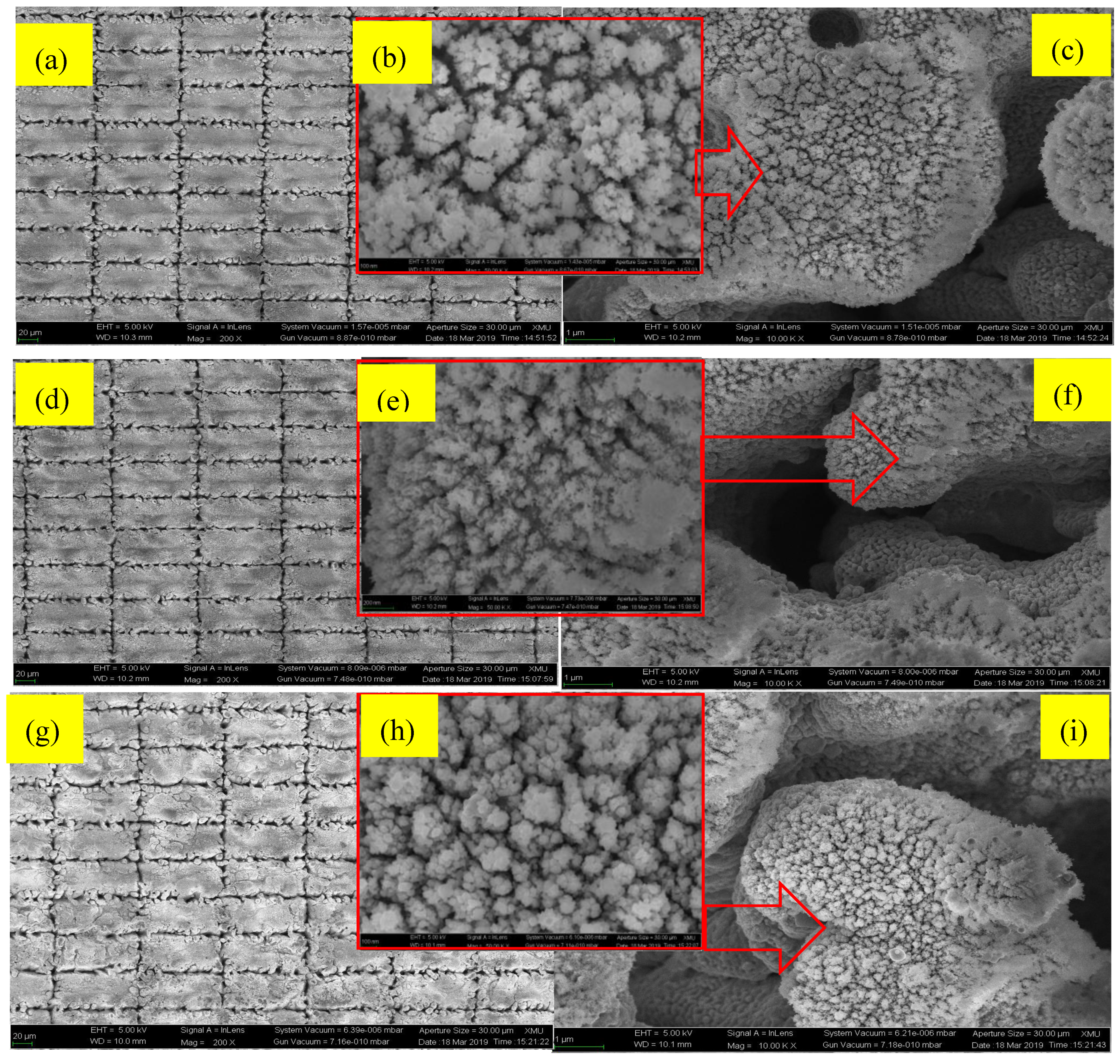 Micromachines 11 01057 g007 Micromachines 11 01057 g007