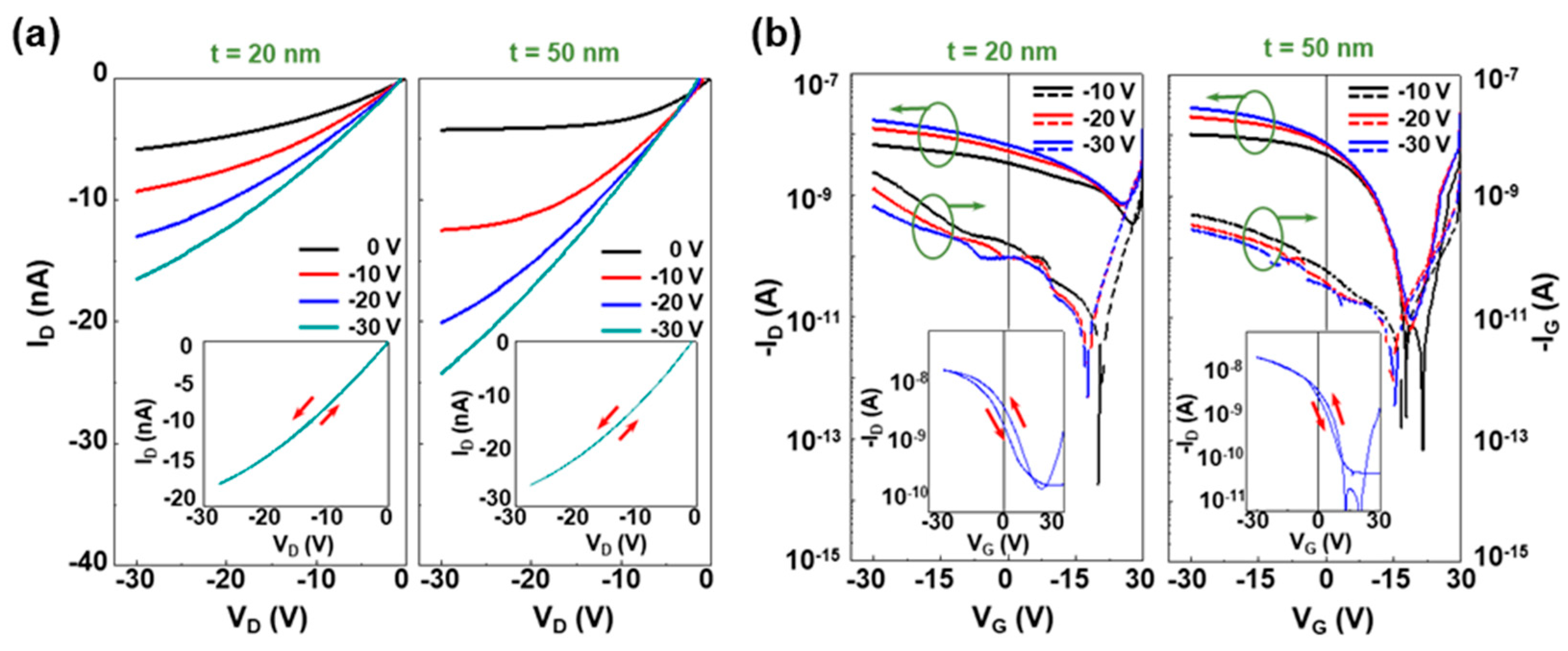 Micromachines 11 01061 g002 Micromachines 11 01061 g002