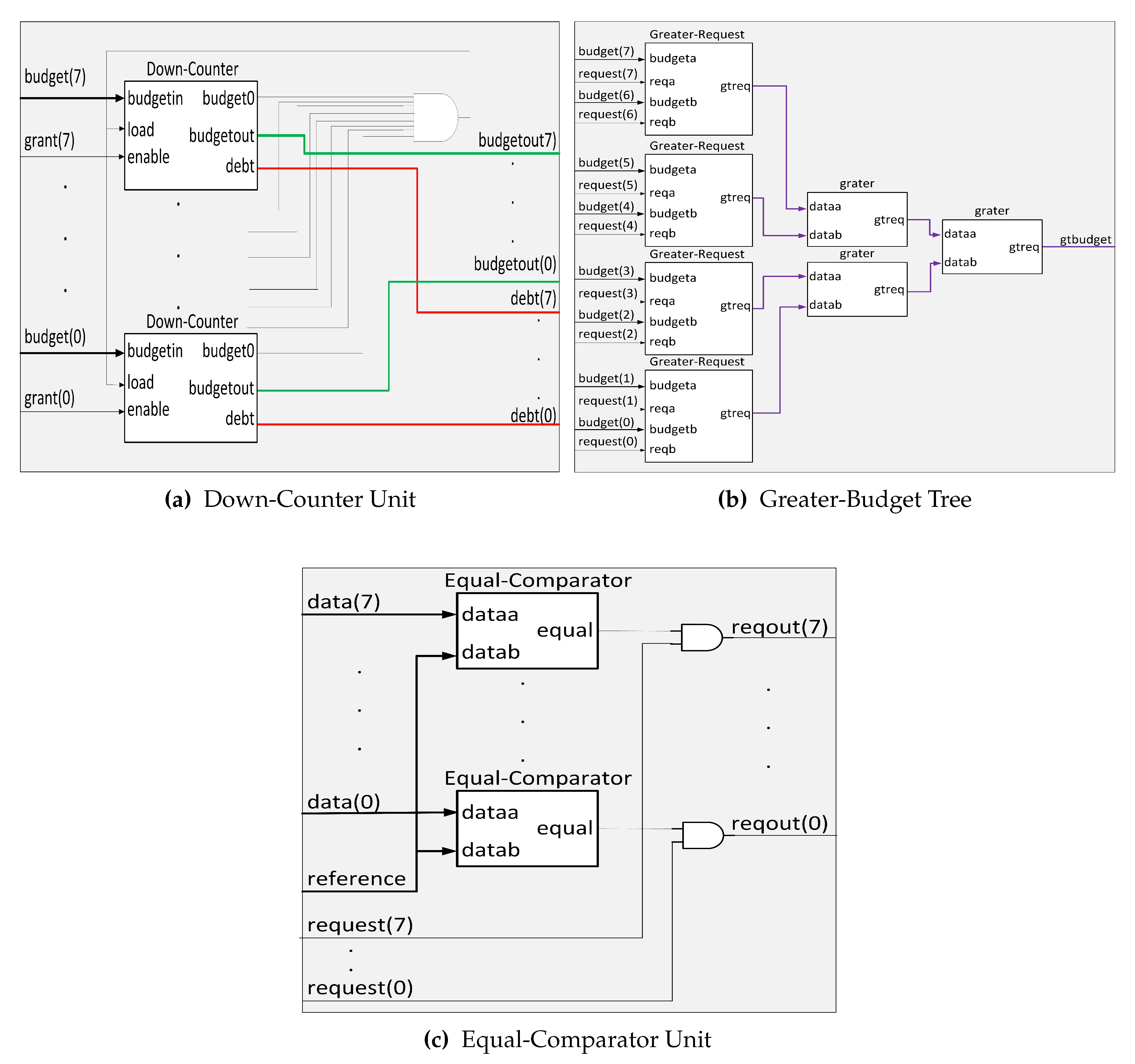 Micromachines 11 01063 g005