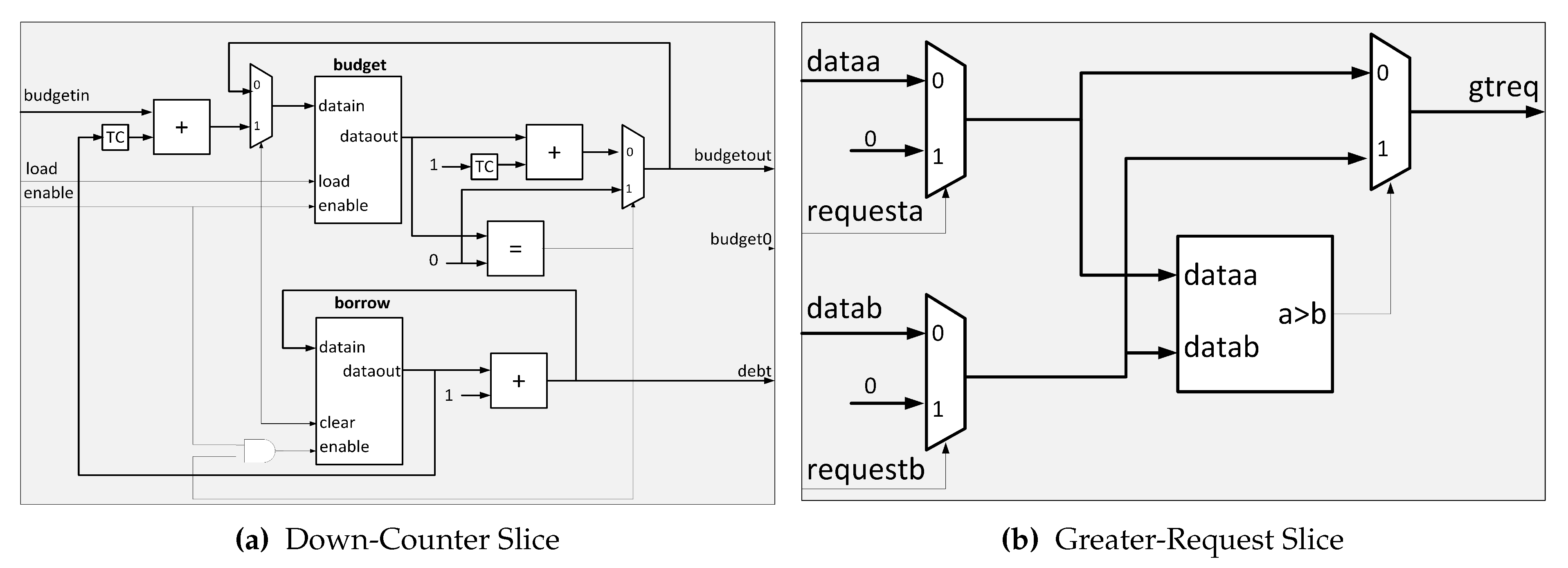 Micromachines 11 01063 g006
