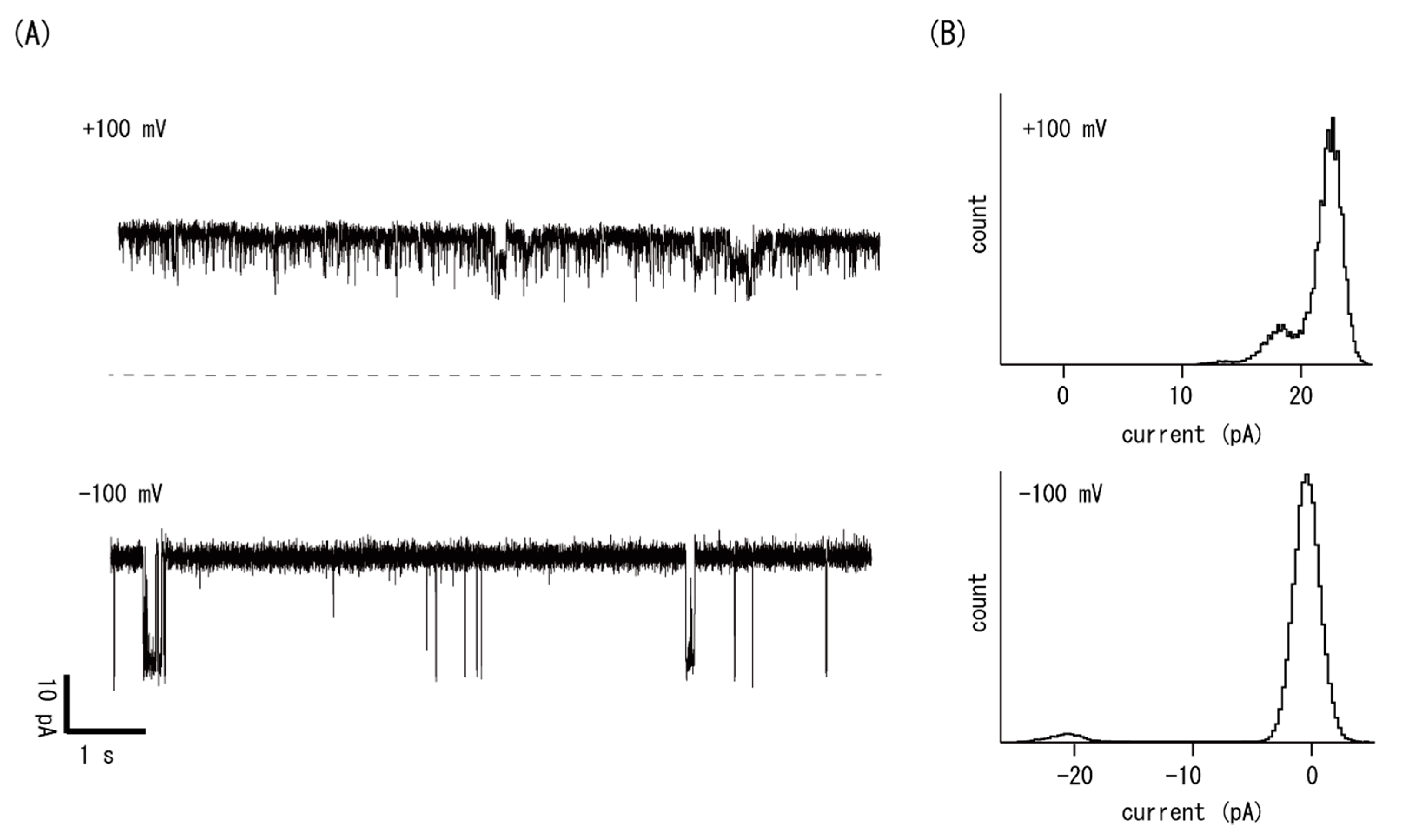 Micromachines 11 01070 g006 Micromachines 11 01070 g006