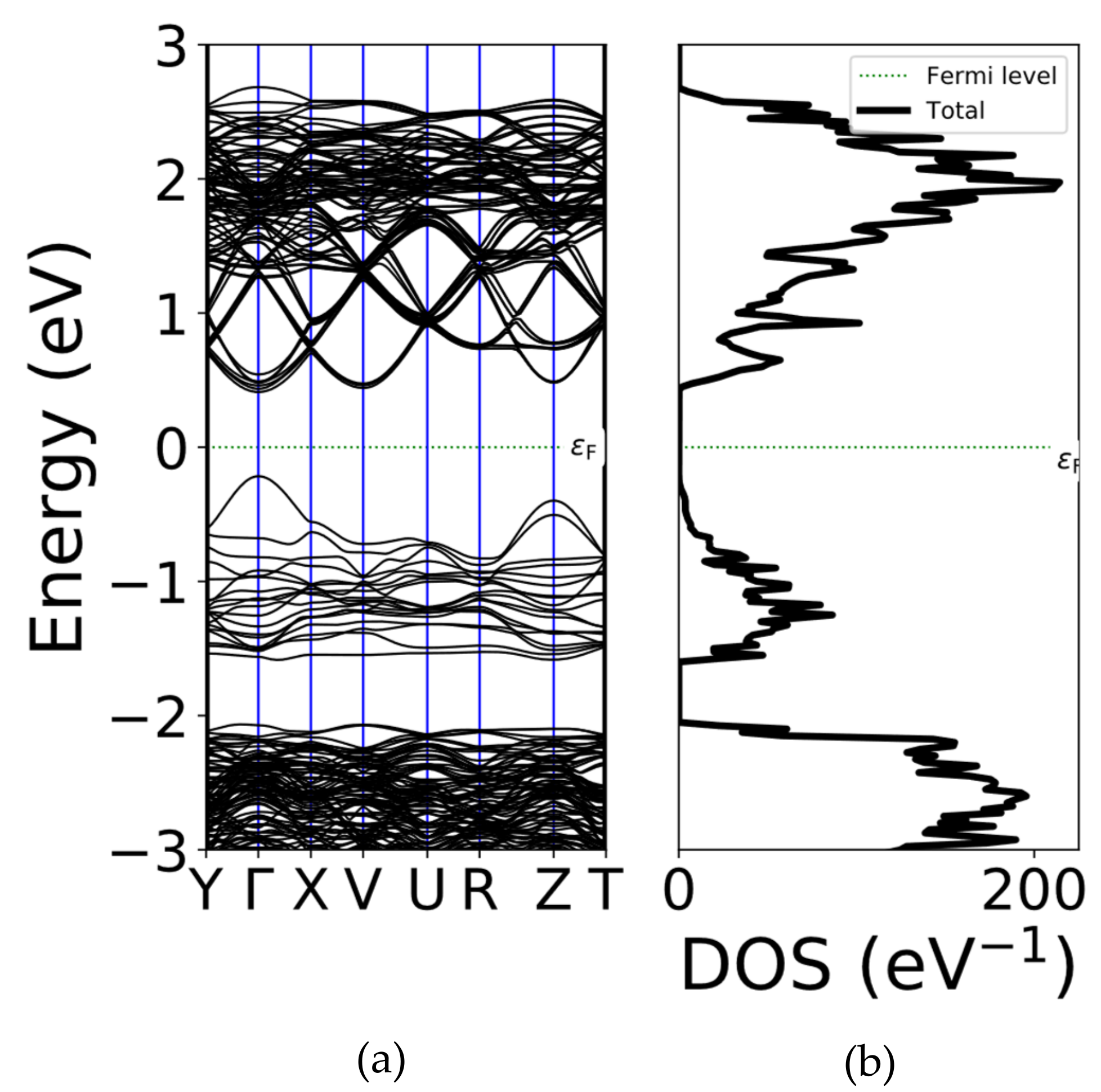 Micromachines 11 01073 g007 Micromachines 11 01073 g007