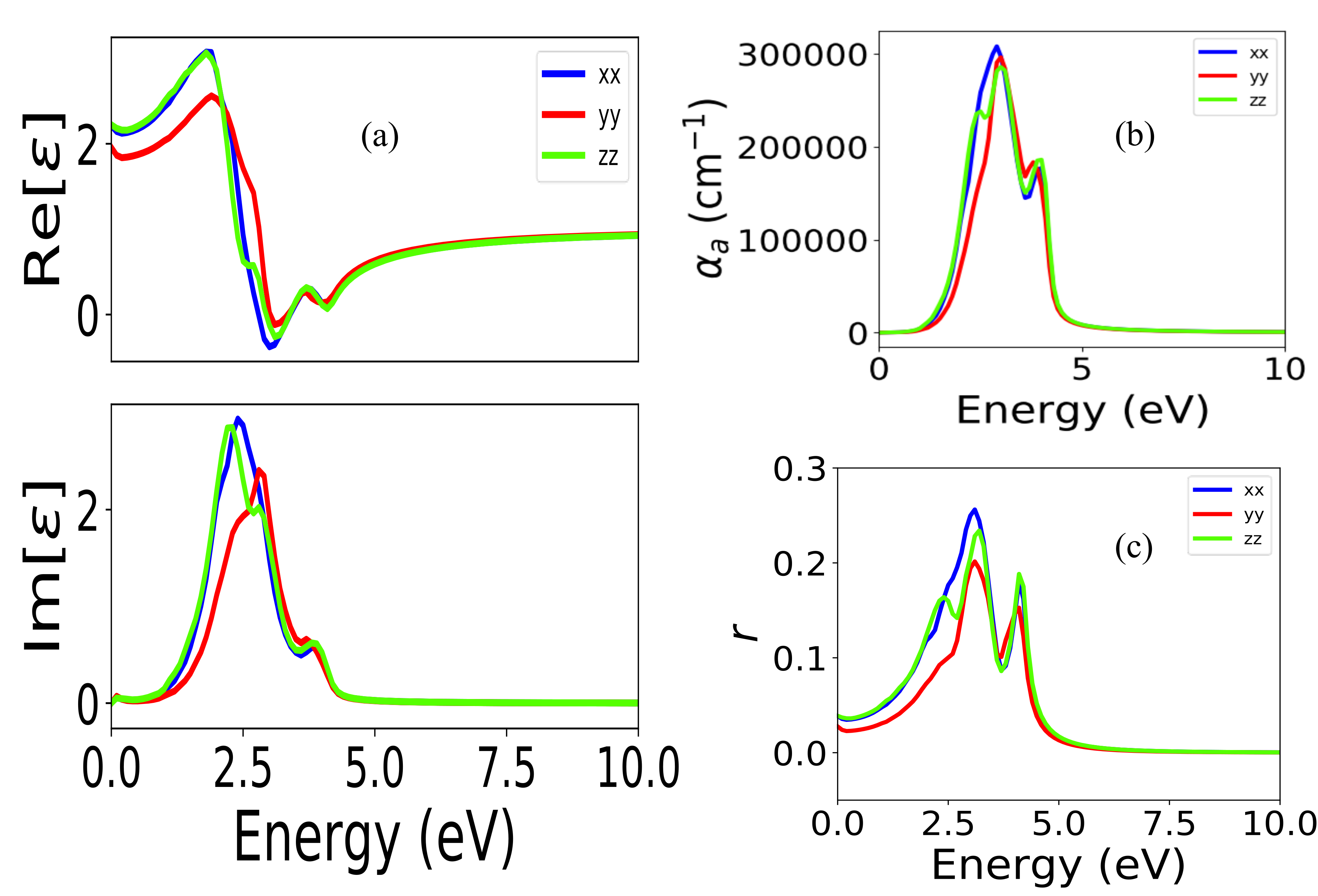 Micromachines 11 01073 g011 Micromachines 11 01073 g011