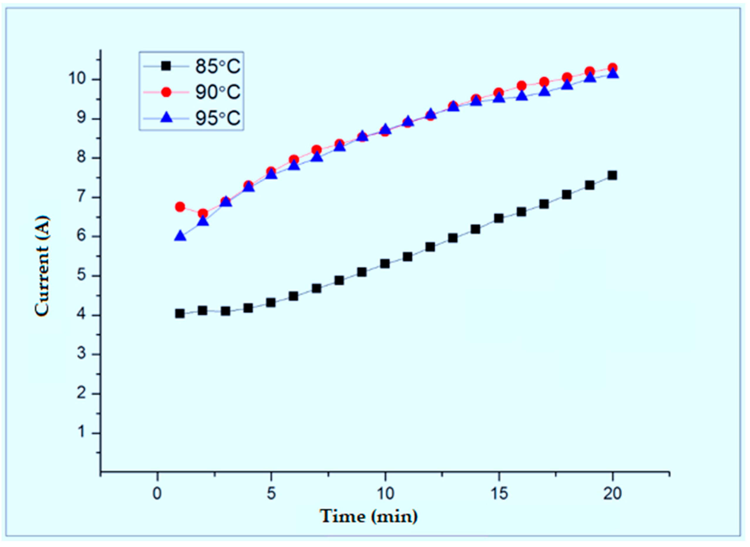Micromachines 11 01078 g011