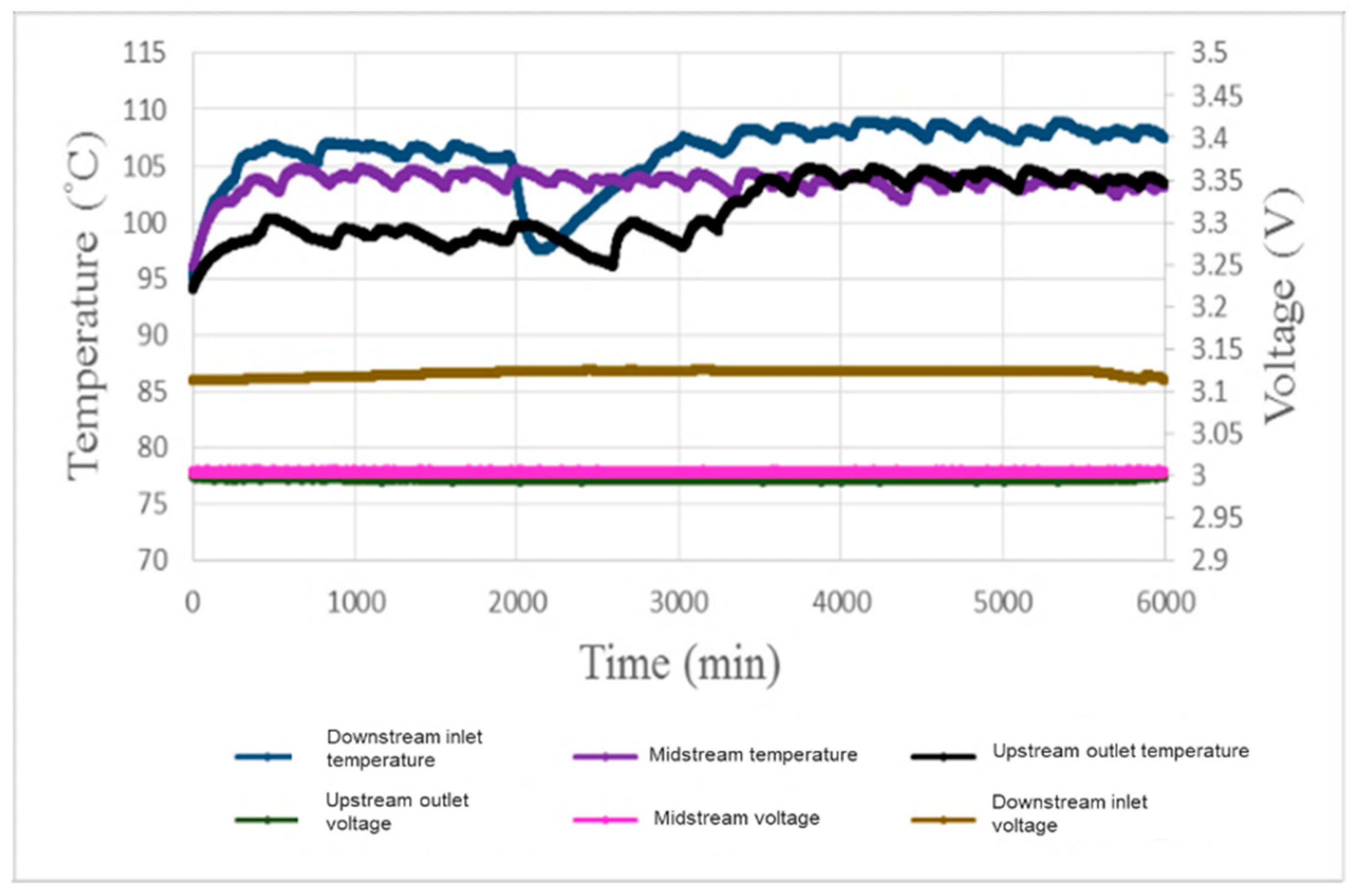 Micromachines 11 01078 g012