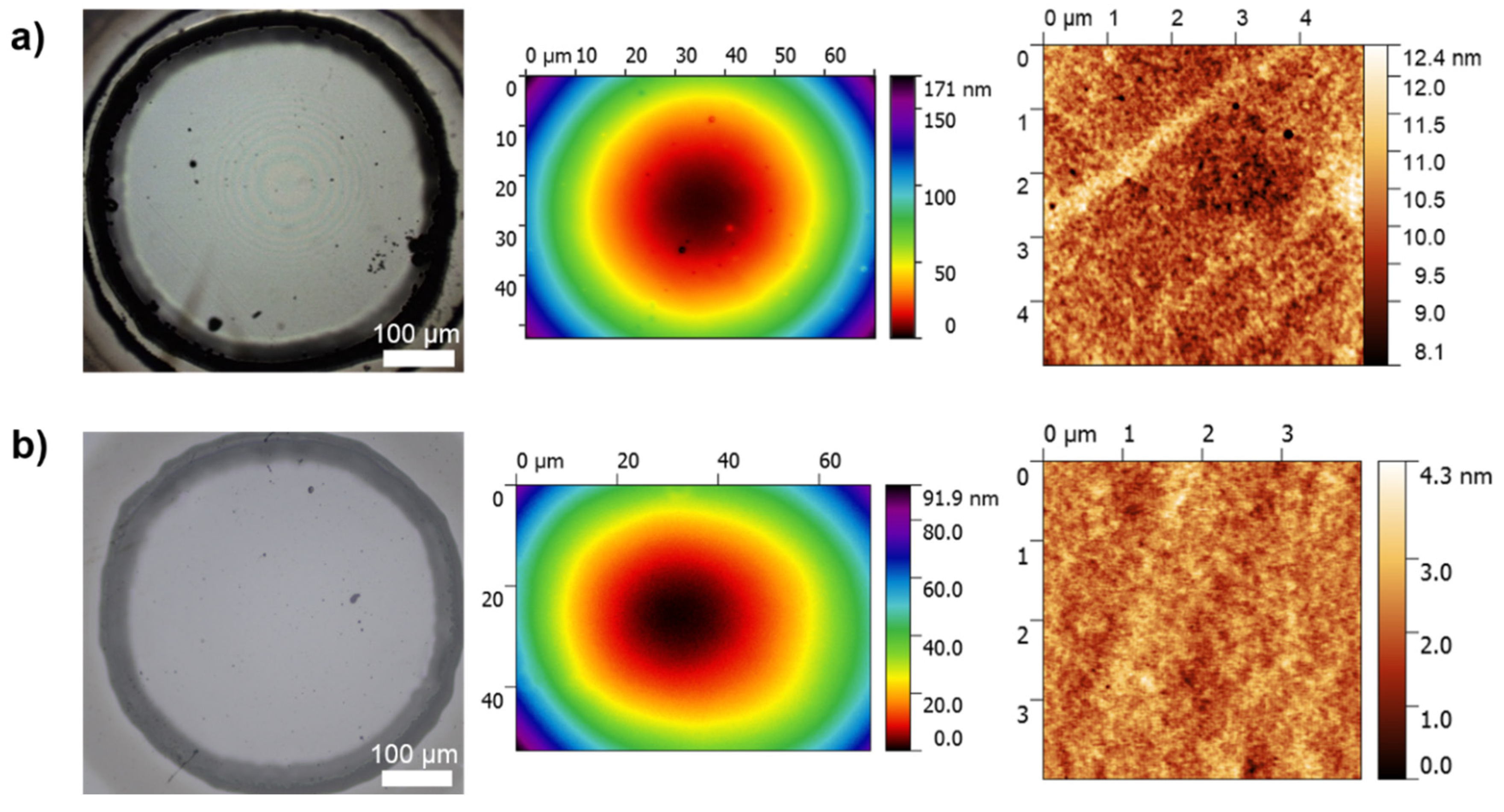 Micromachines 11 01080 g004