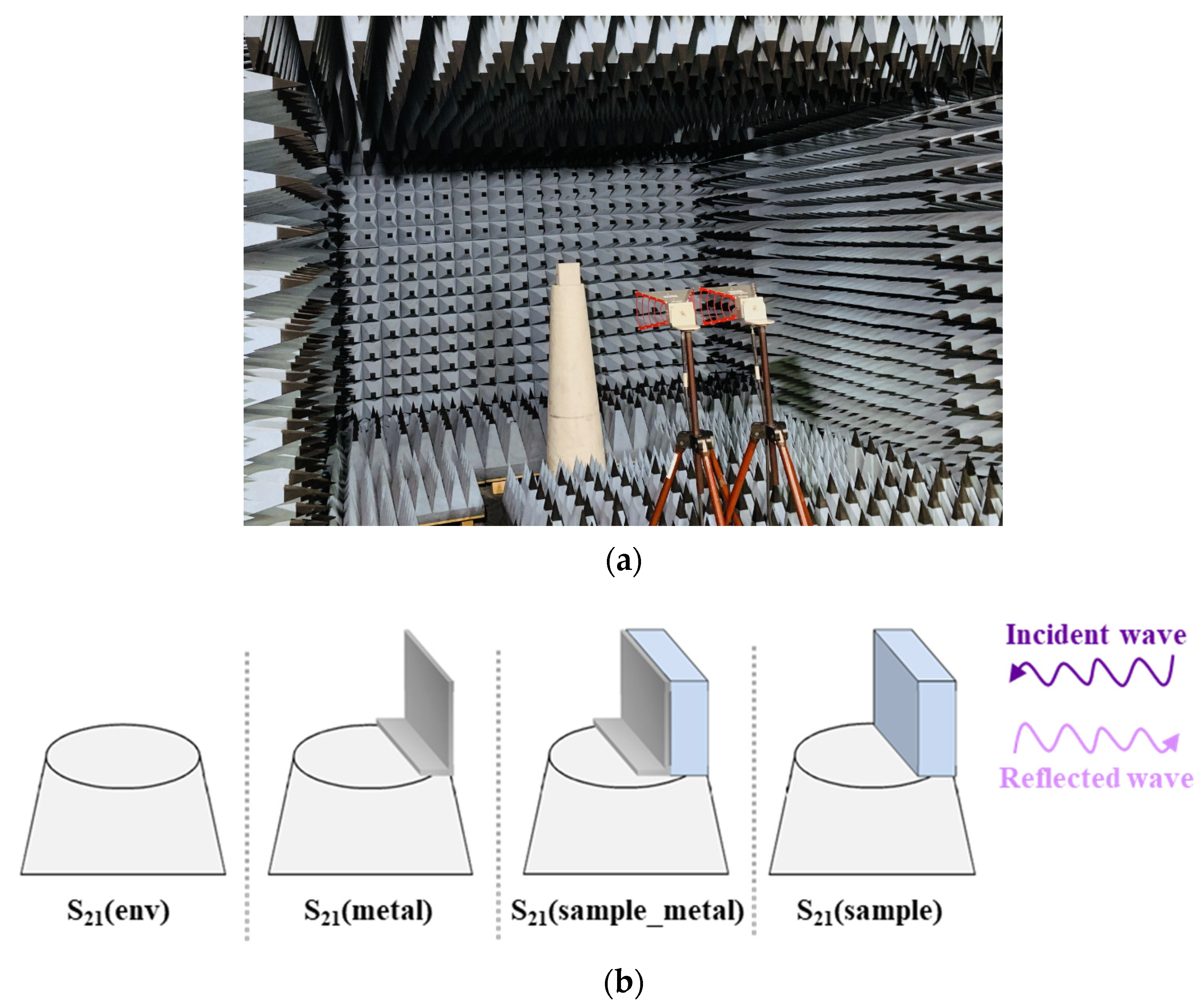 Micromachines 11 01081 g002 Micromachines 11 01081 g002