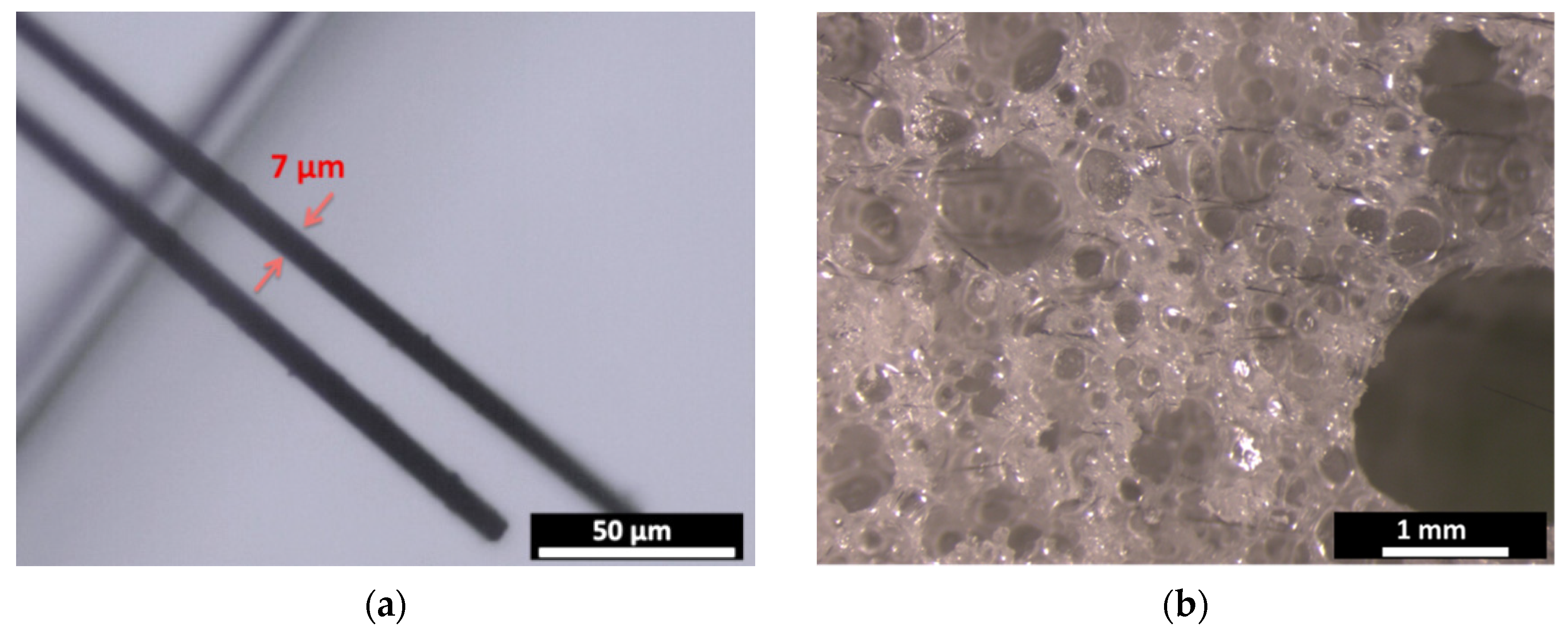 Micromachines 11 01081 g003a Micromachines 11 01081 g003a