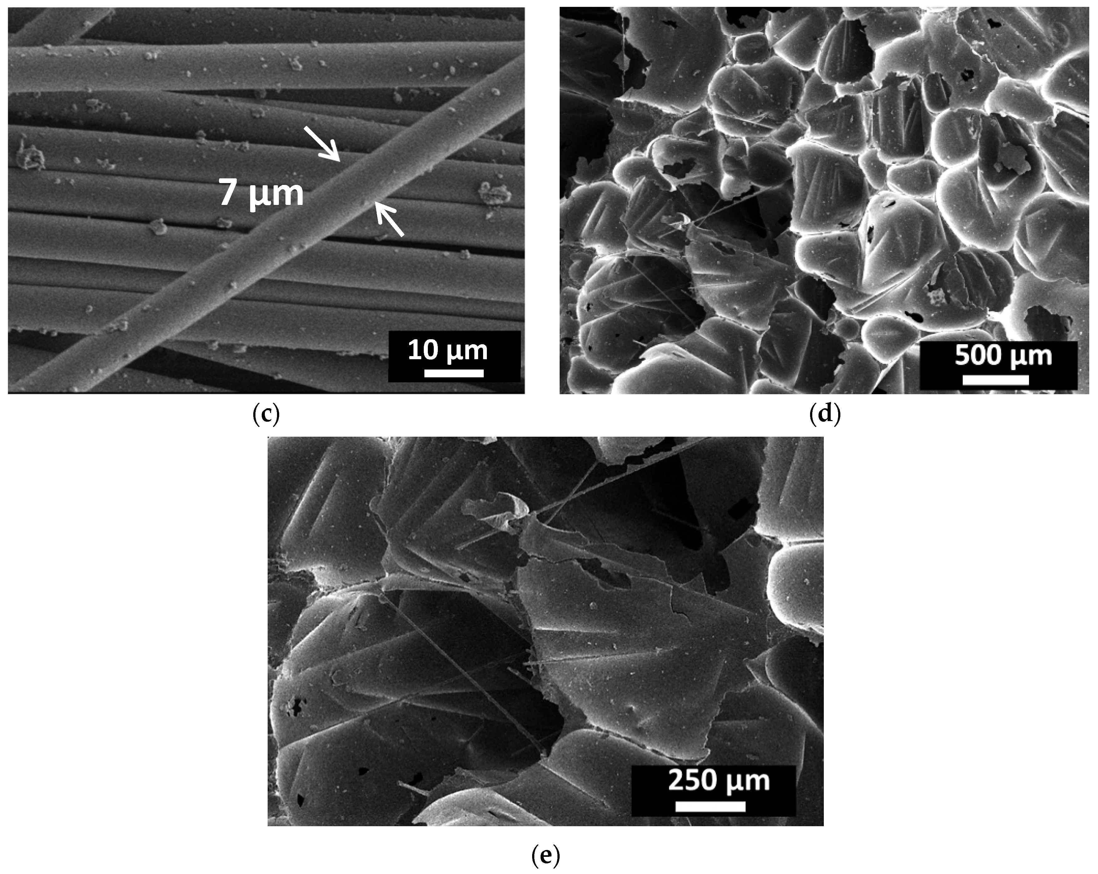 Micromachines 11 01081 g003b Micromachines 11 01081 g003b