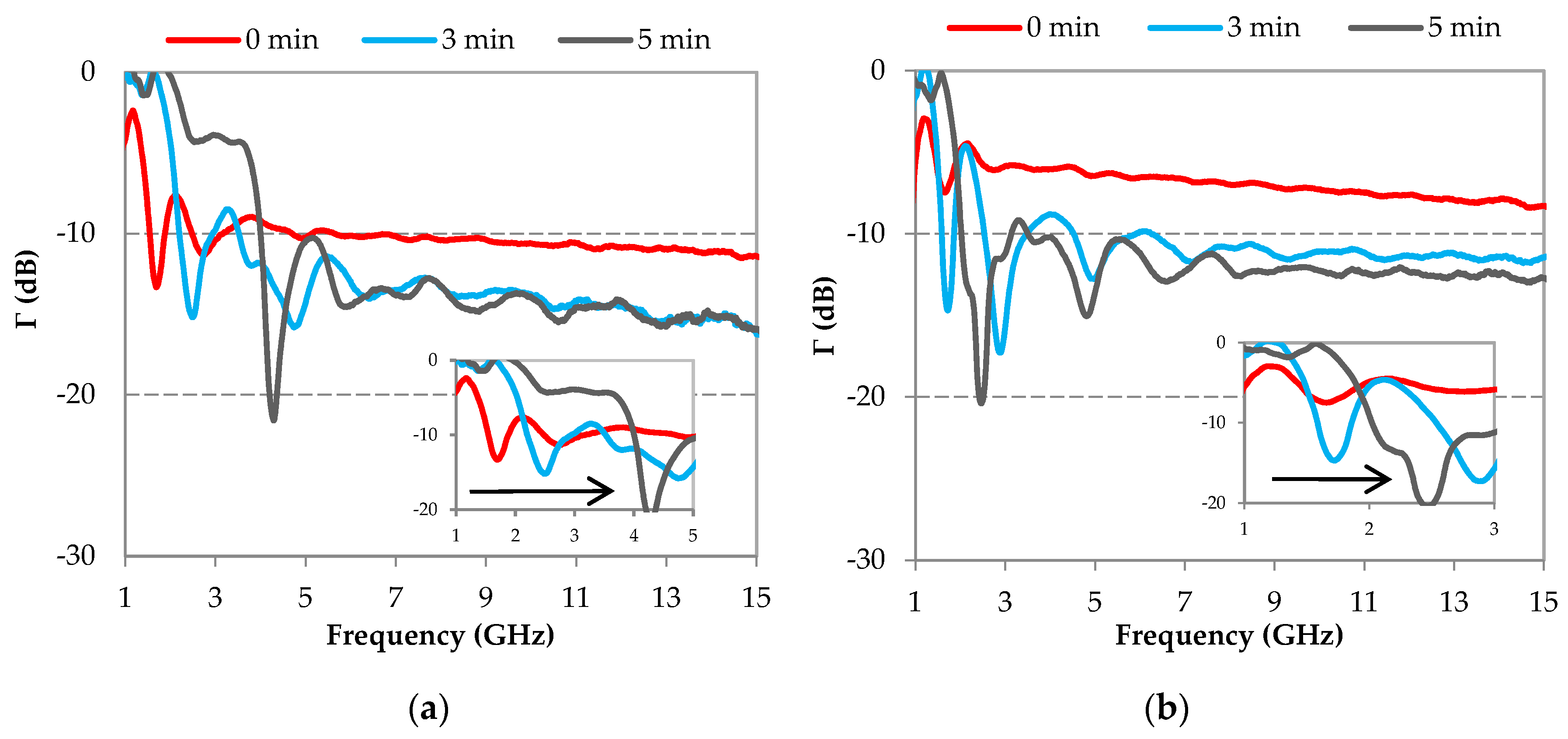 Micromachines 11 01081 g008 Micromachines 11 01081 g008