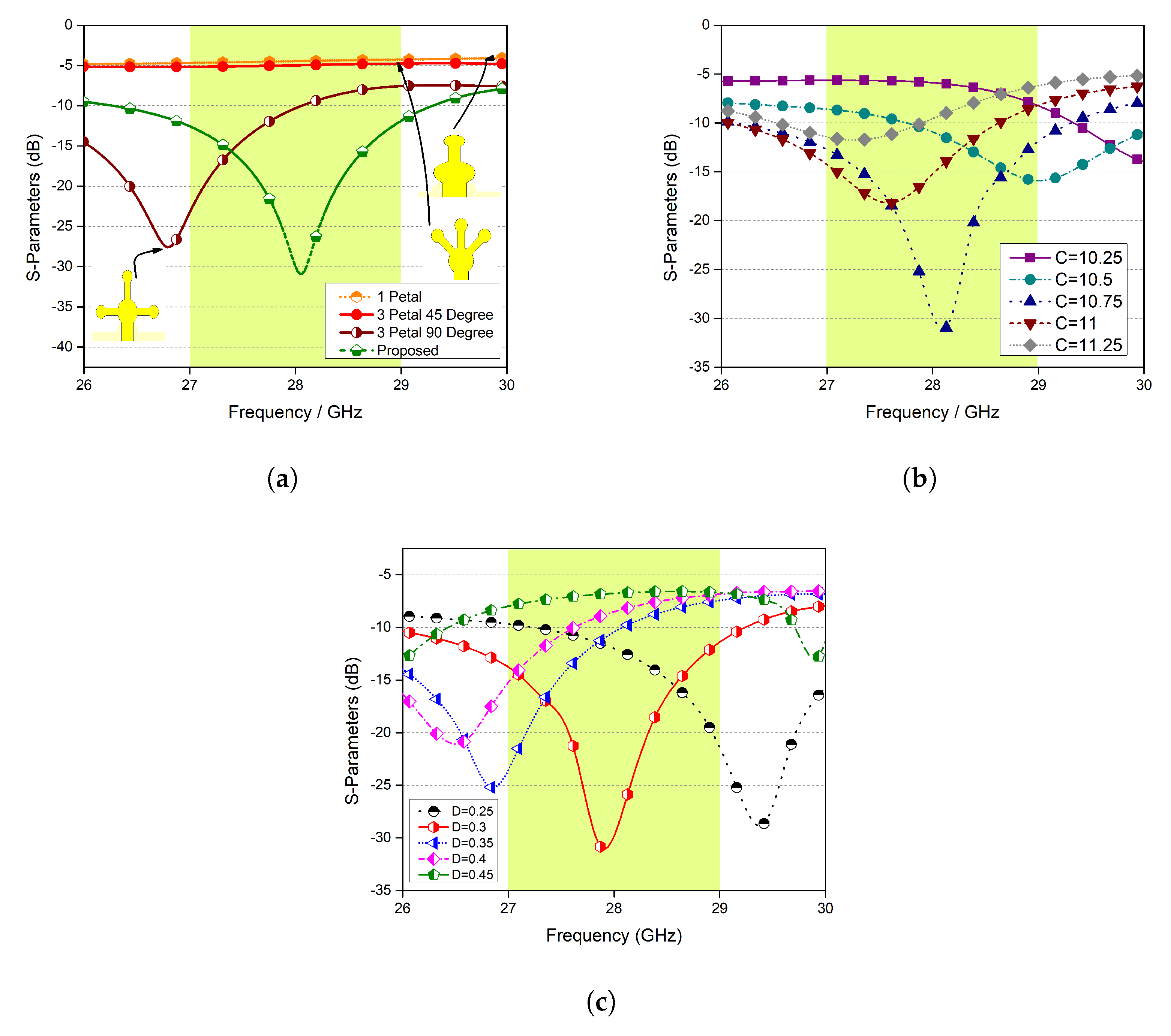 Micromachines 11 01083 g003