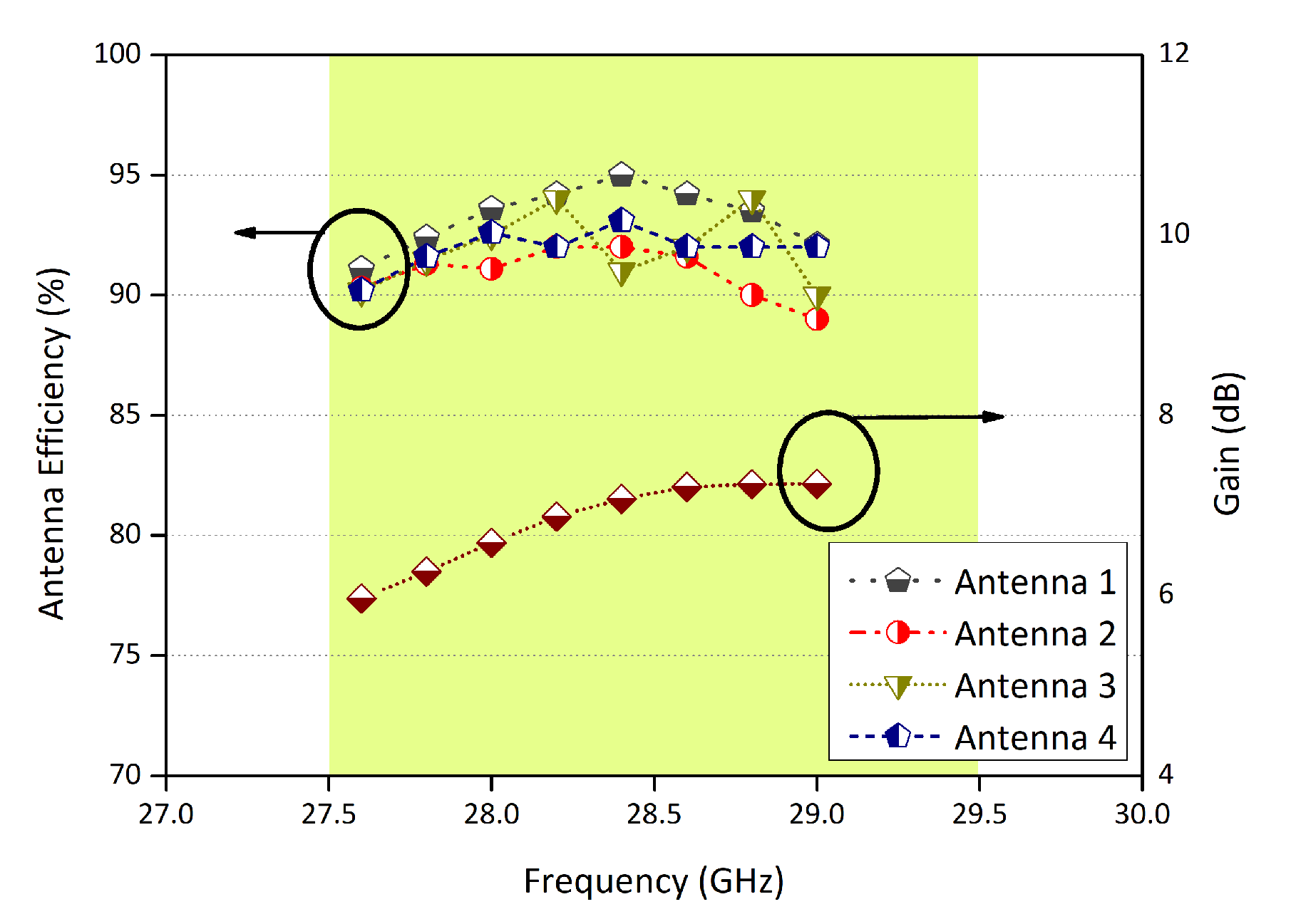 Micromachines 11 01083 g005