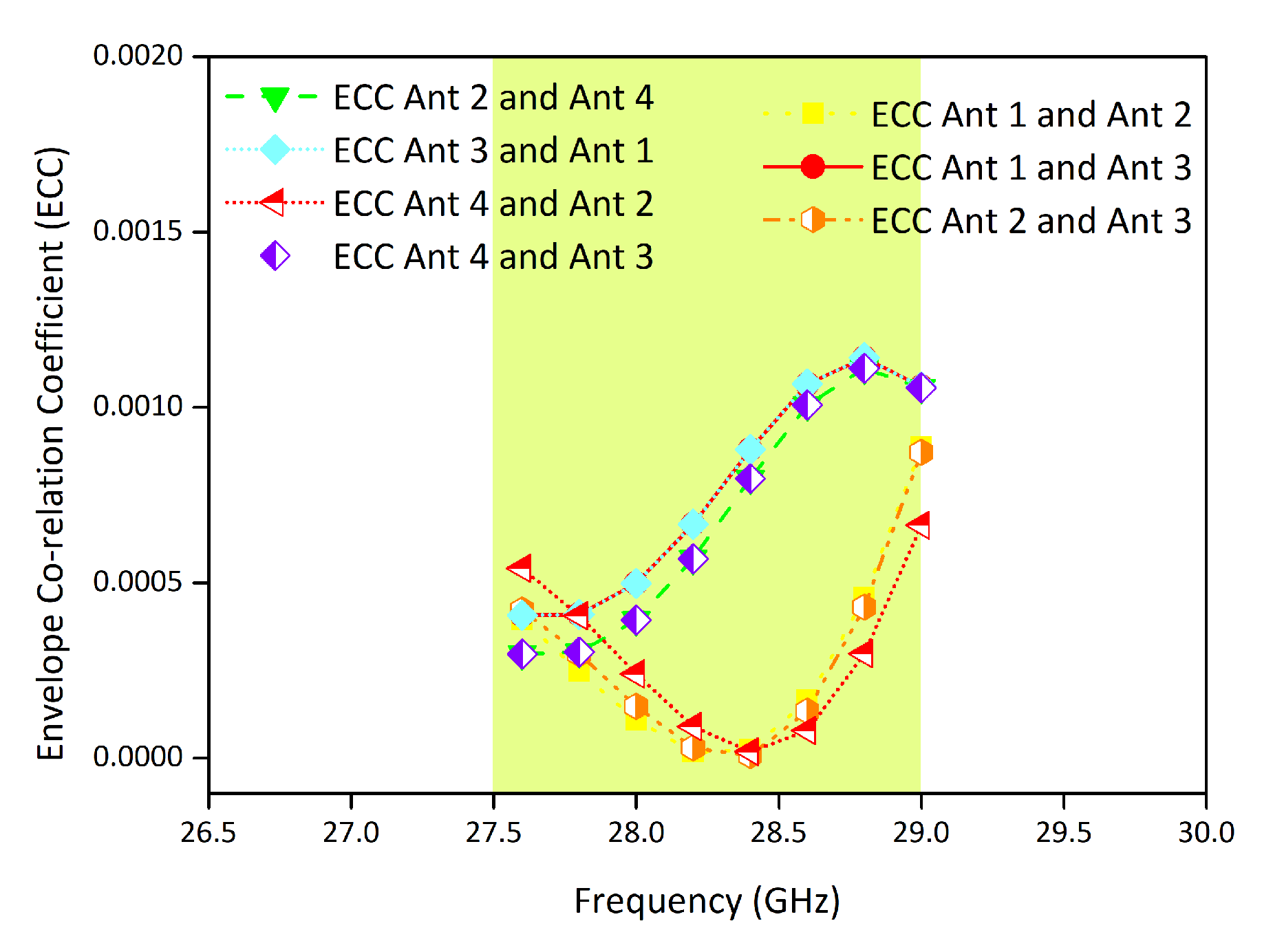 Micromachines 11 01083 g008