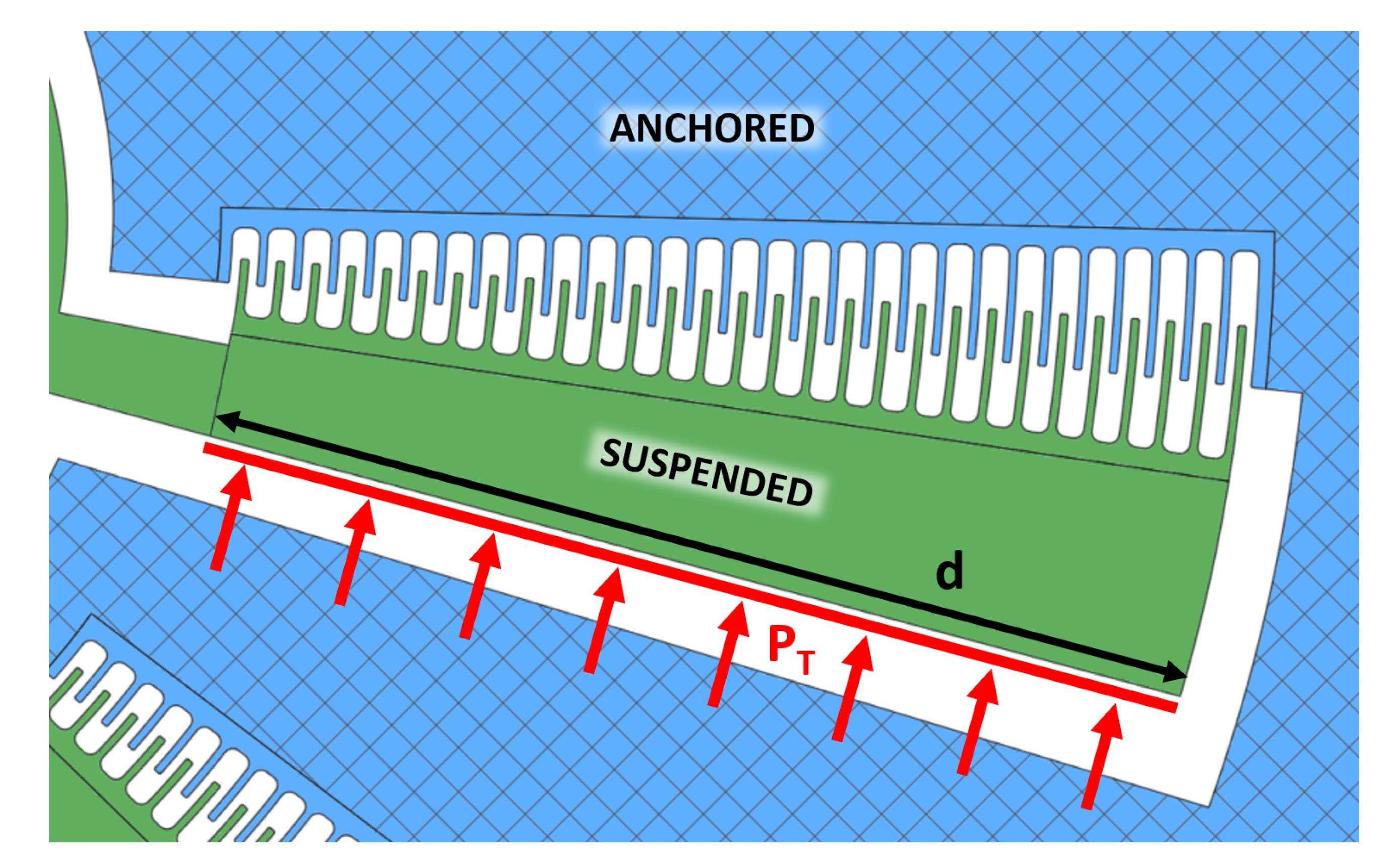 Micromachines 11 01087 g005 Micromachines 11 01087 g005