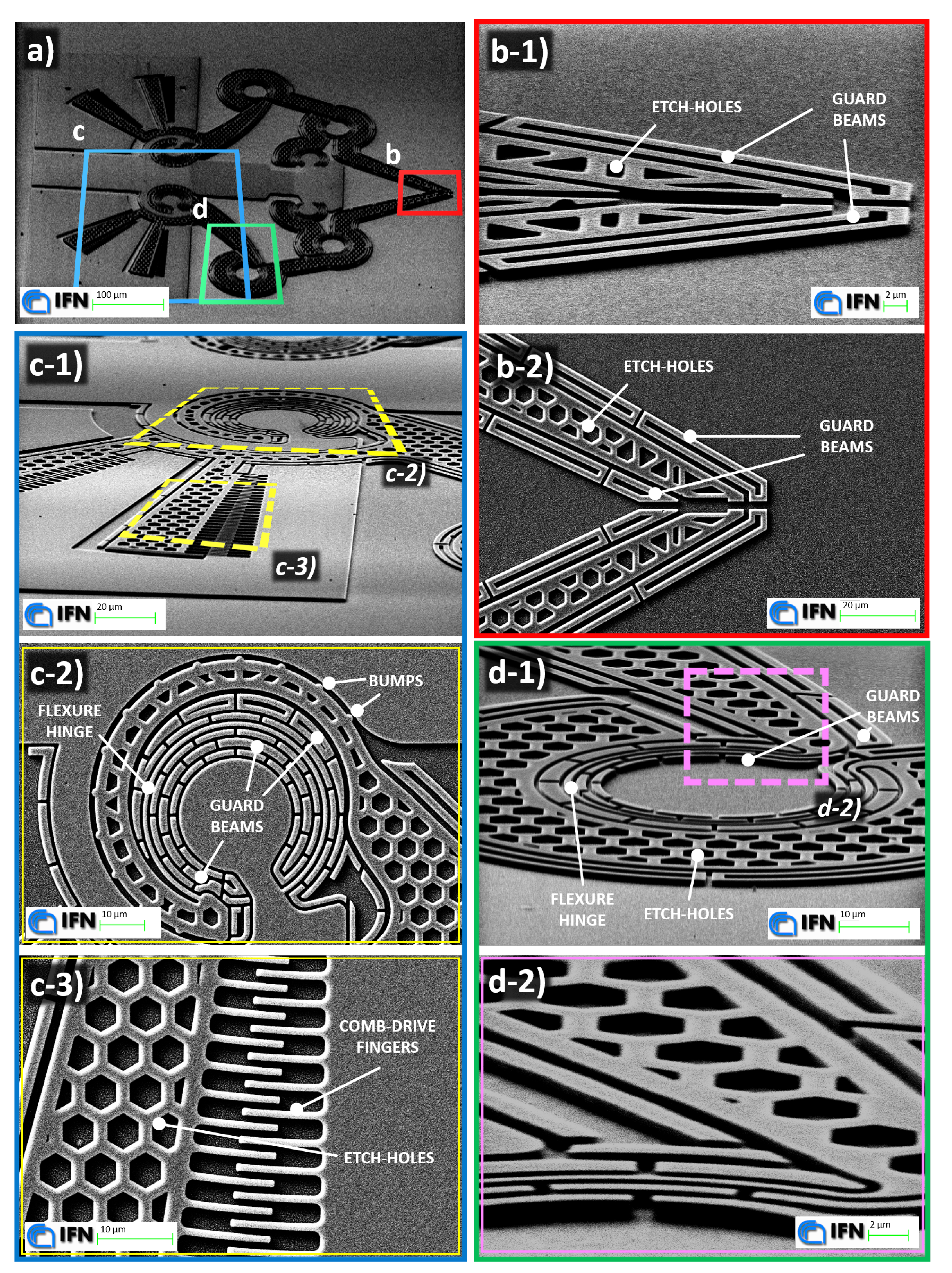 Micromachines 11 01087 g010 Micromachines 11 01087 g010