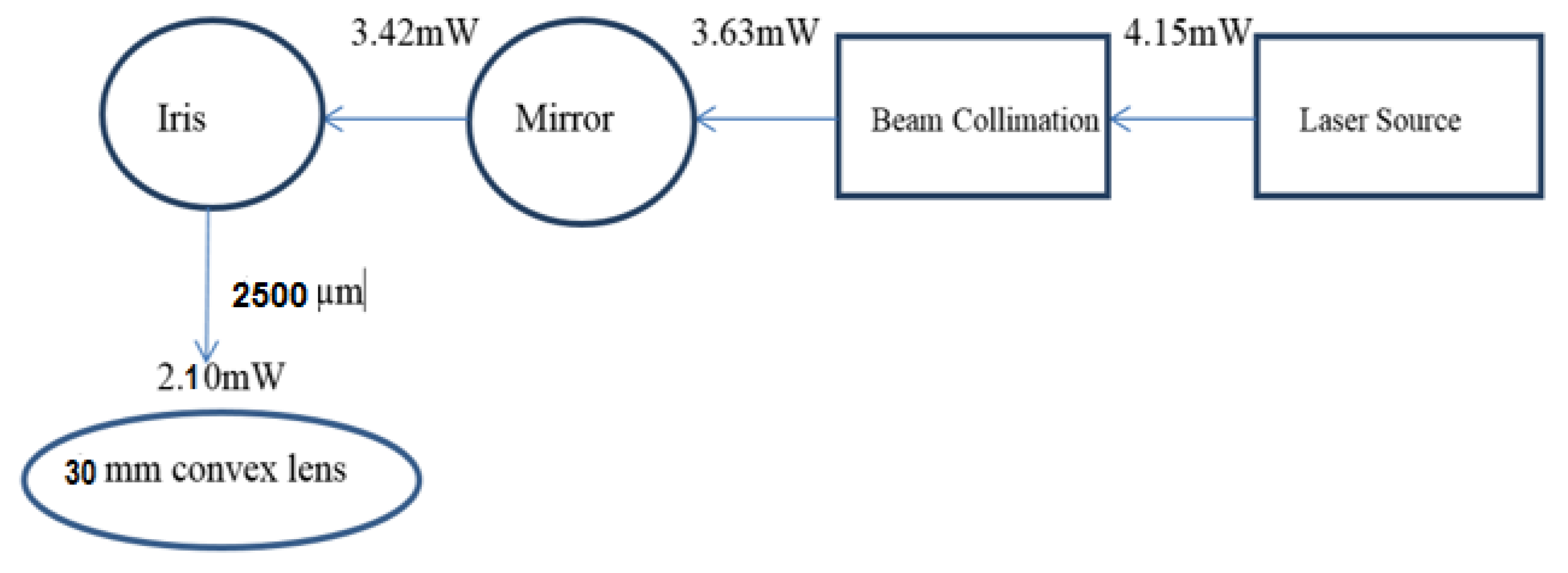 Micromachines 11 01088 g001