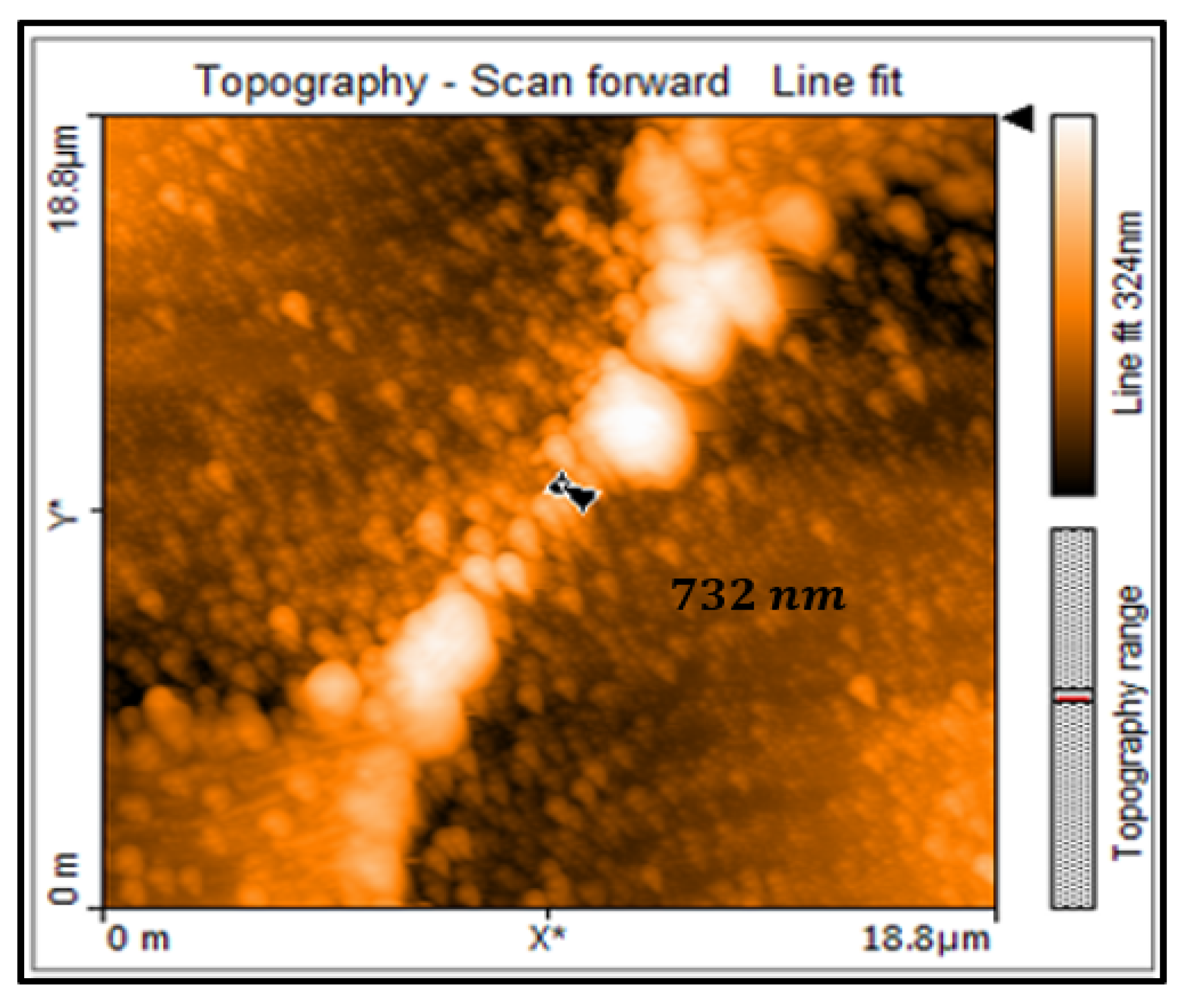 Micromachines 11 01088 g006