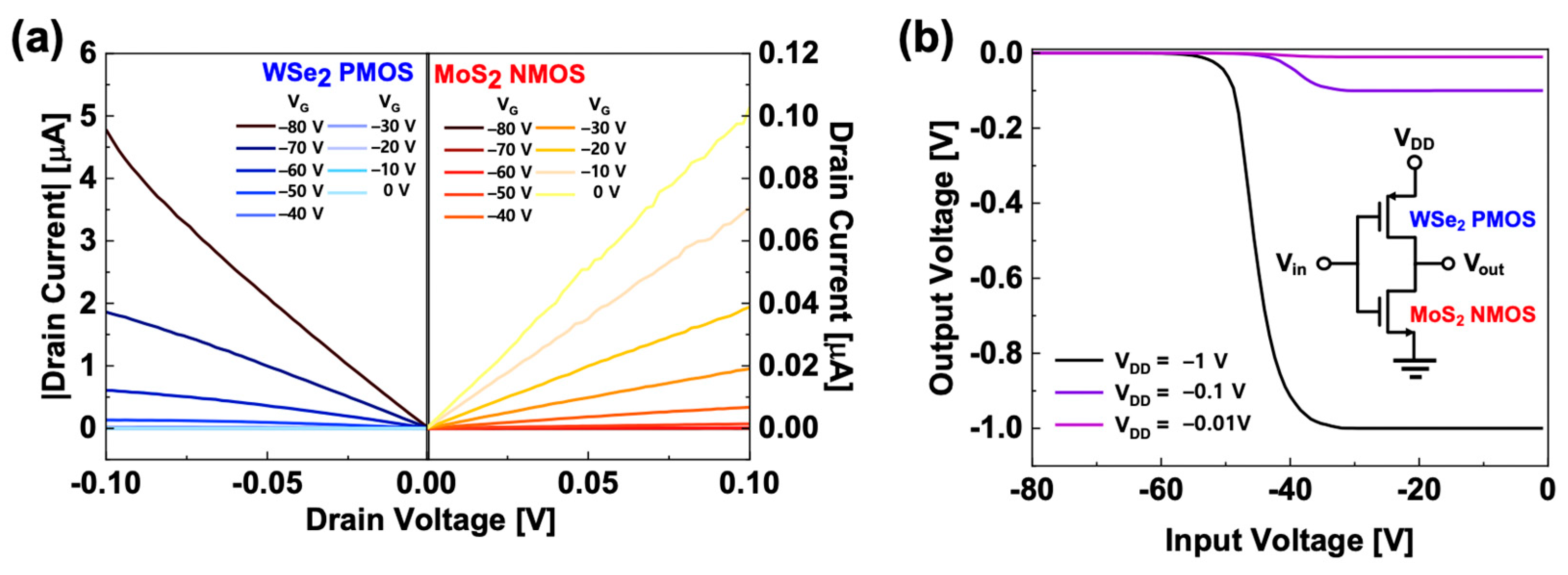Micromachines 11 01091 g004