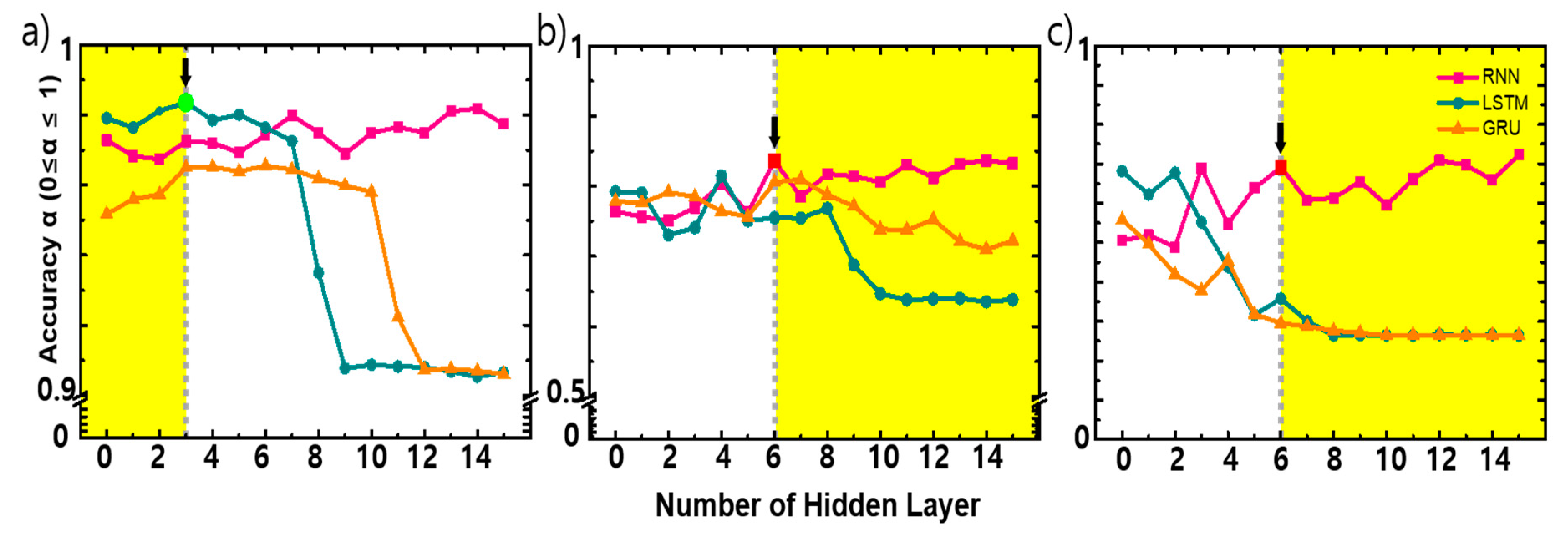 Micromachines 11 01092 g008