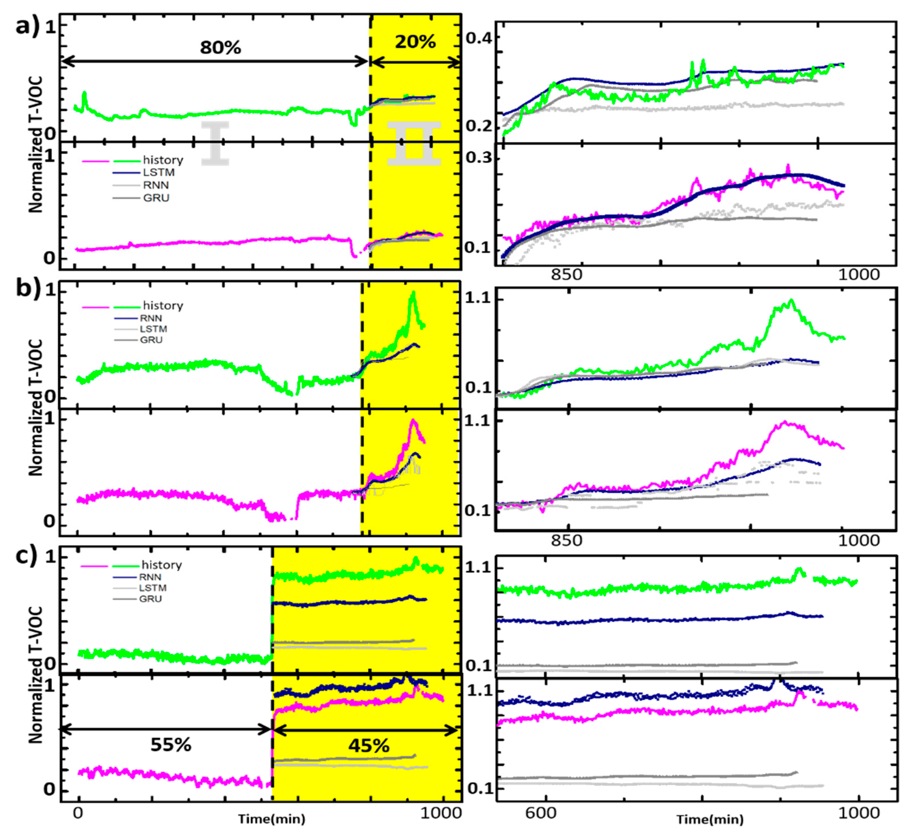 Micromachines 11 01092 g009