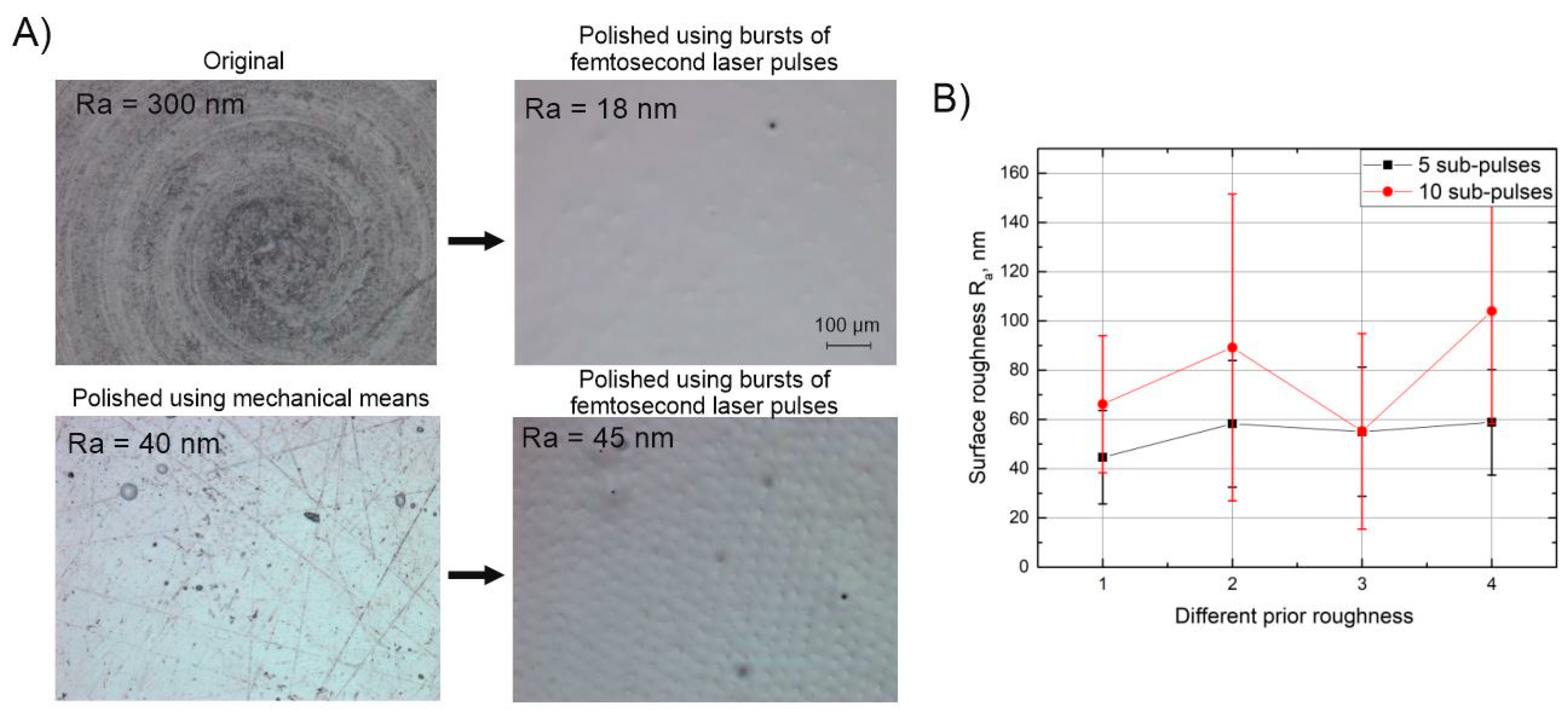 Micromachines 11 01093 g009 Micromachines 11 01093 g009