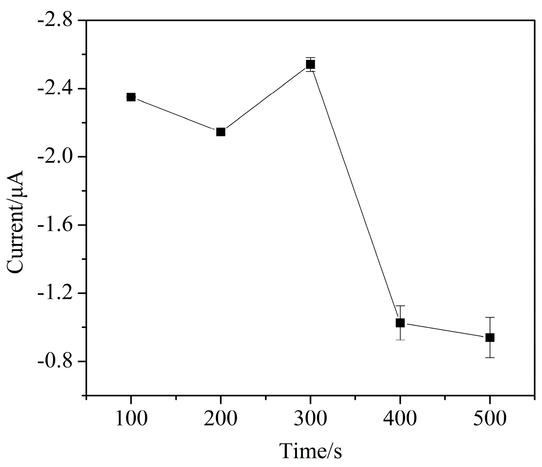 Micromachines 11 01095 g009 Micromachines 11 01095 g009