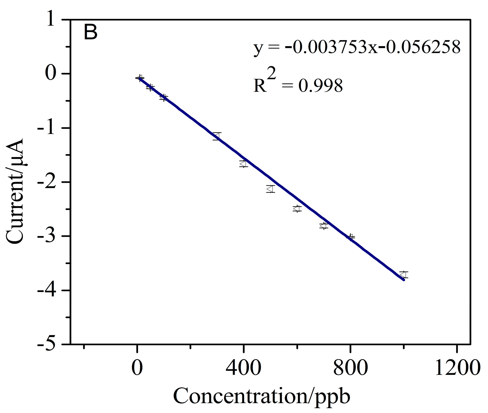 Micromachines 11 01095 g013 Micromachines 11 01095 g013