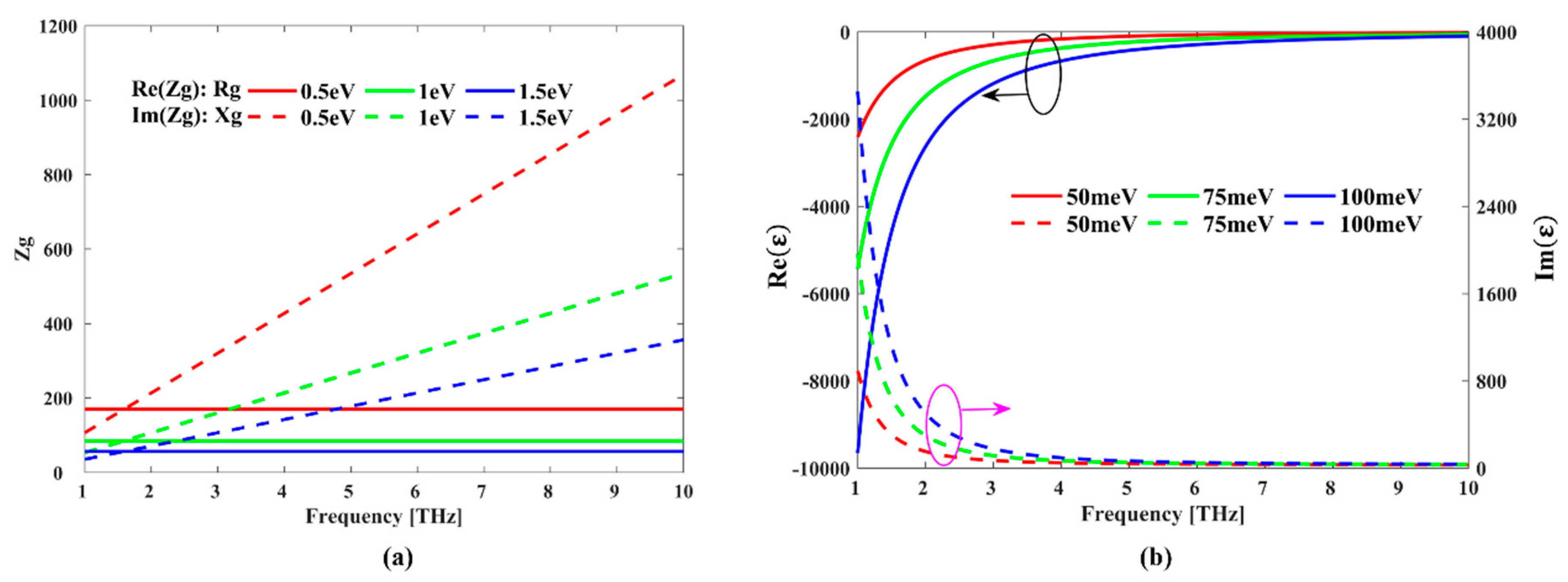 Micromachines 11 01096 g001 Micromachines 11 01096 g001