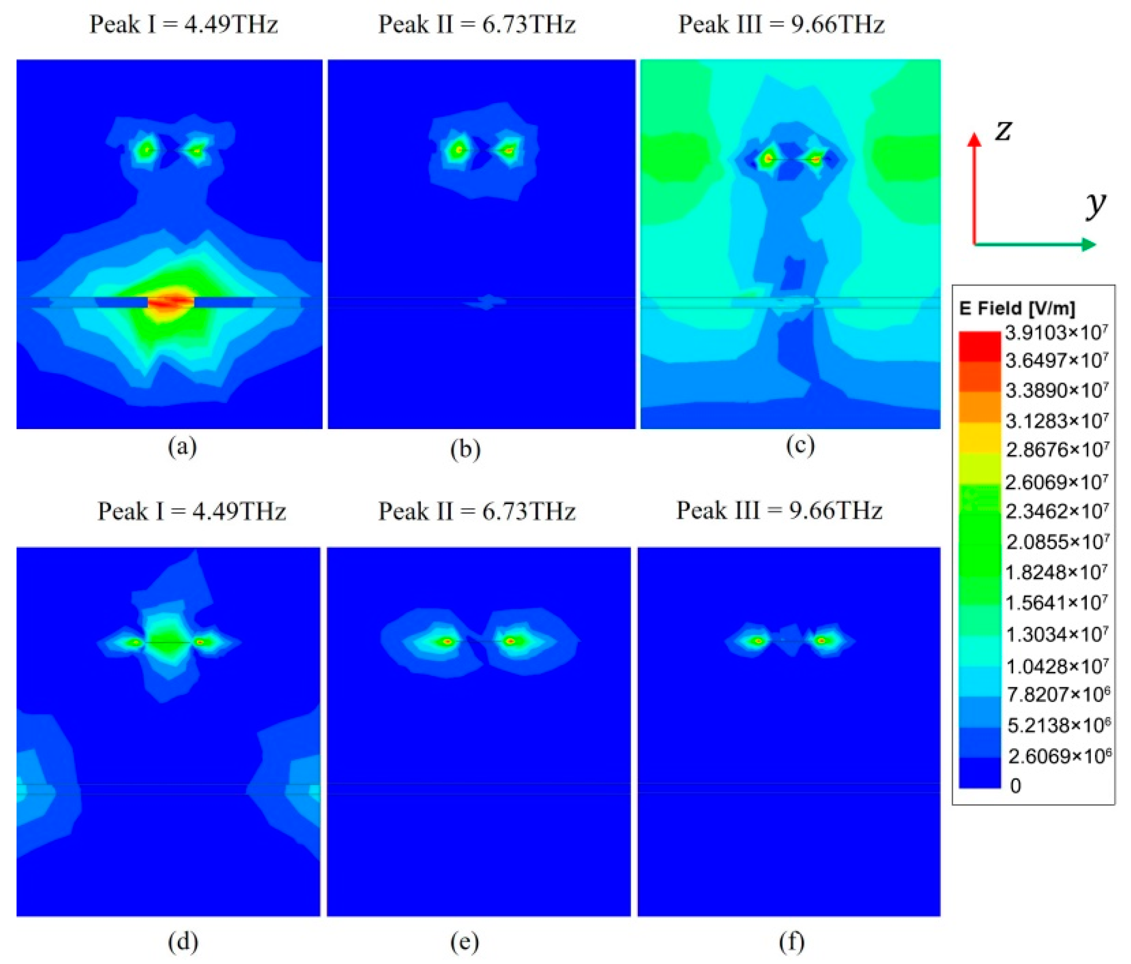 Micromachines 11 01096 g008 Micromachines 11 01096 g008