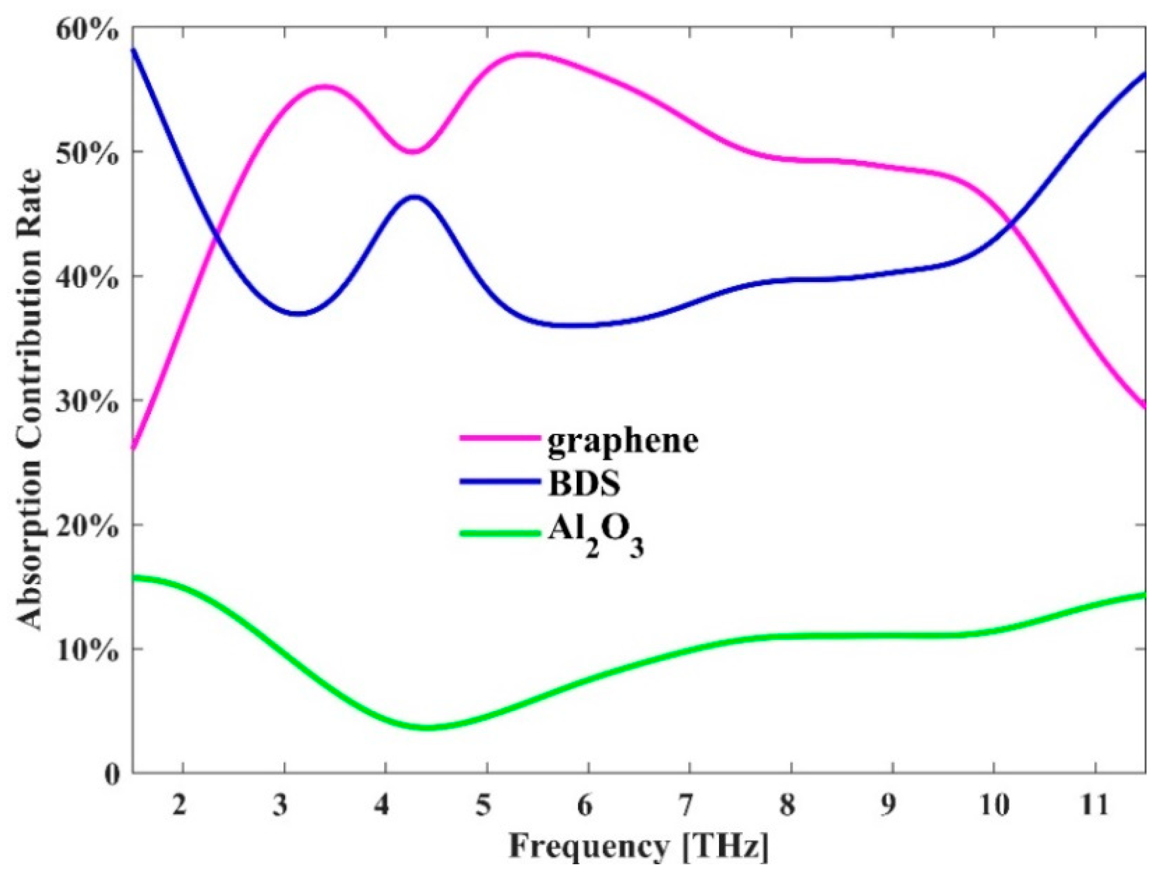 Micromachines 11 01096 g009 Micromachines 11 01096 g009