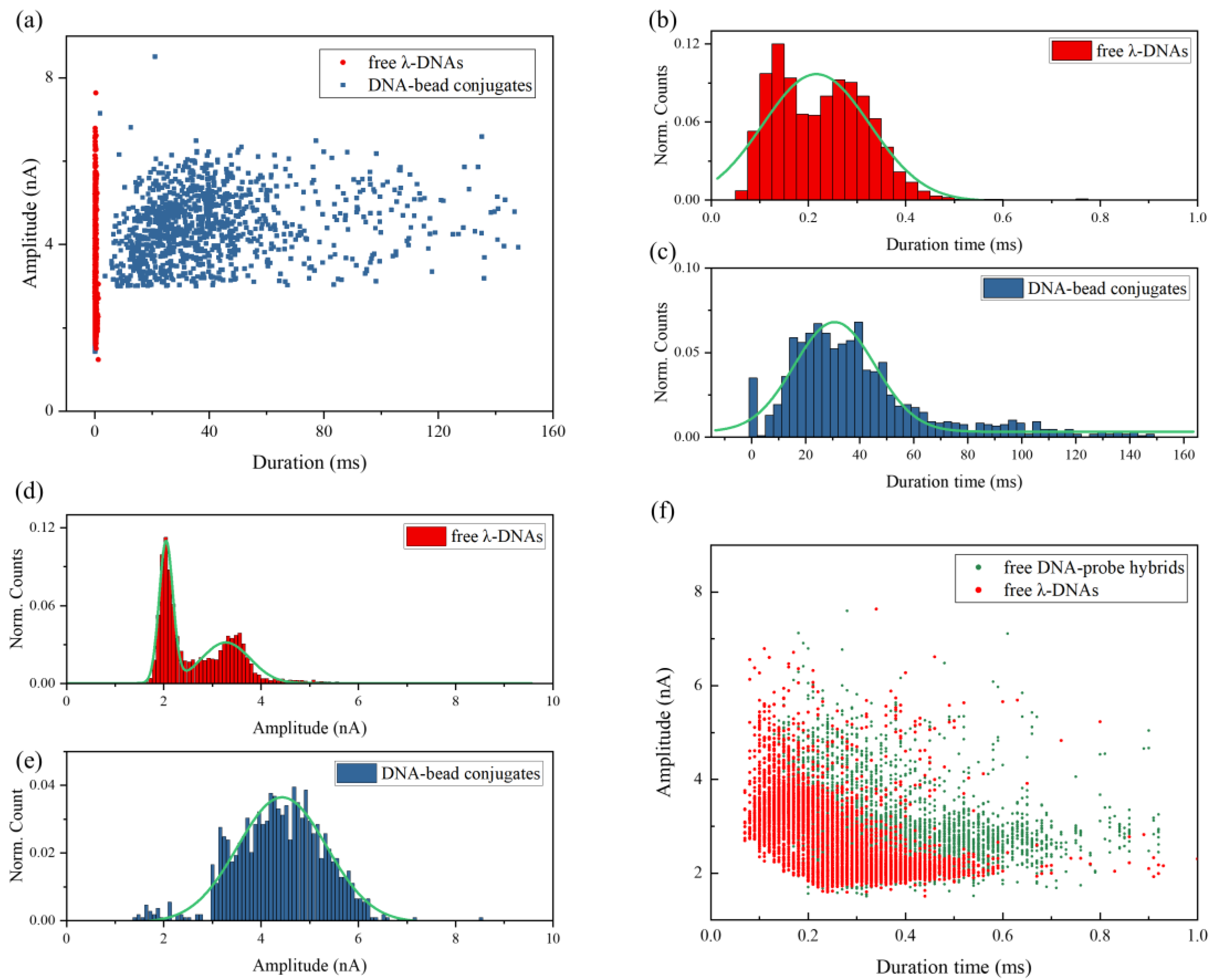 Micromachines 11 01097 g004