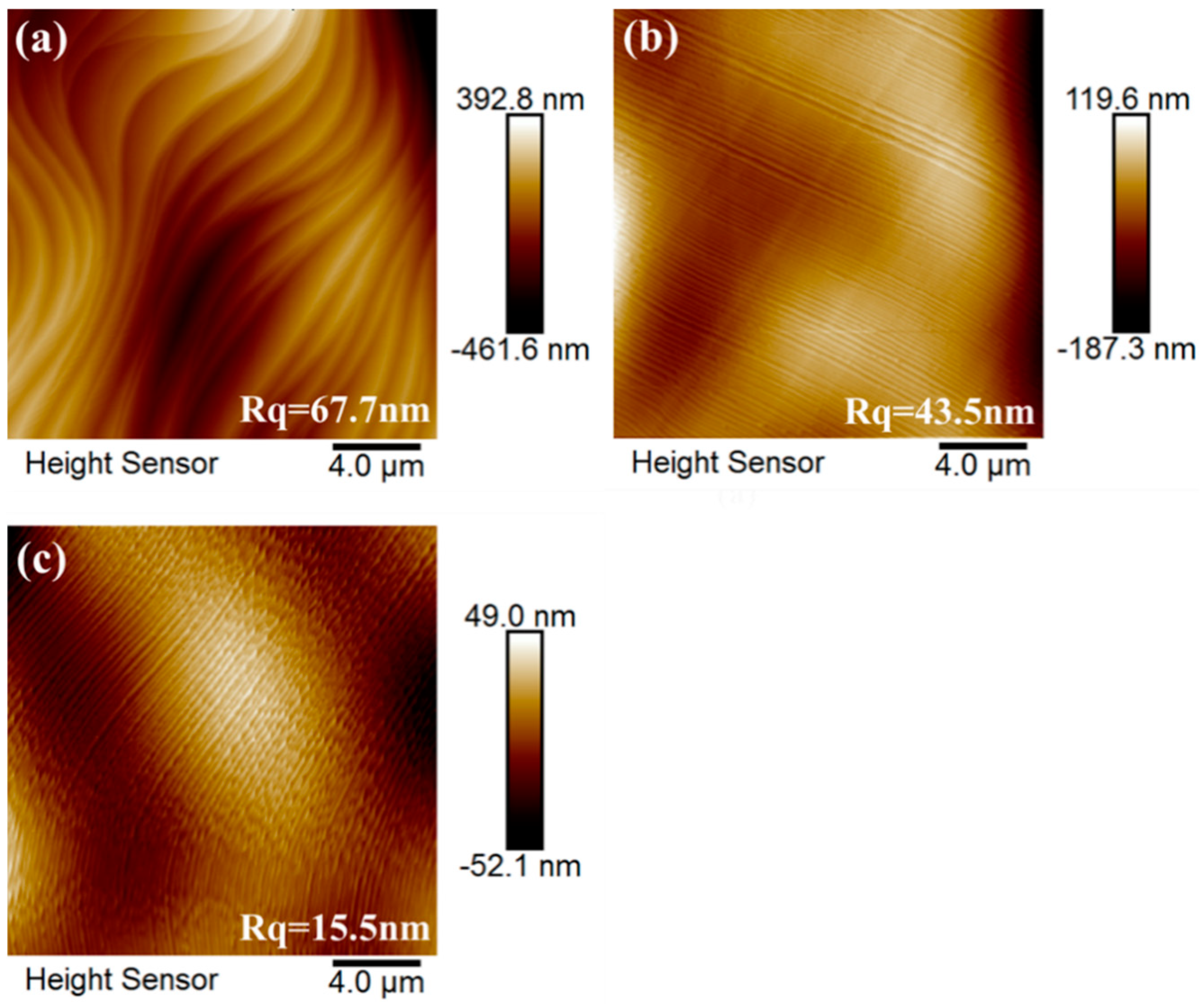 Micromachines 11 01101 g005 Micromachines 11 01101 g005