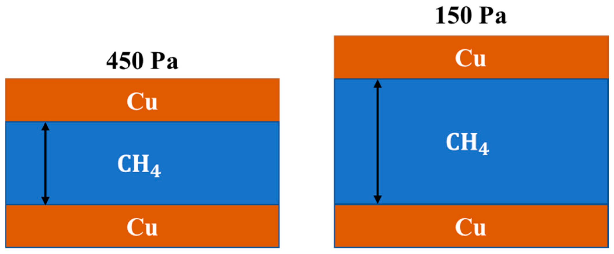 Micromachines 11 01101 g007 Micromachines 11 01101 g007