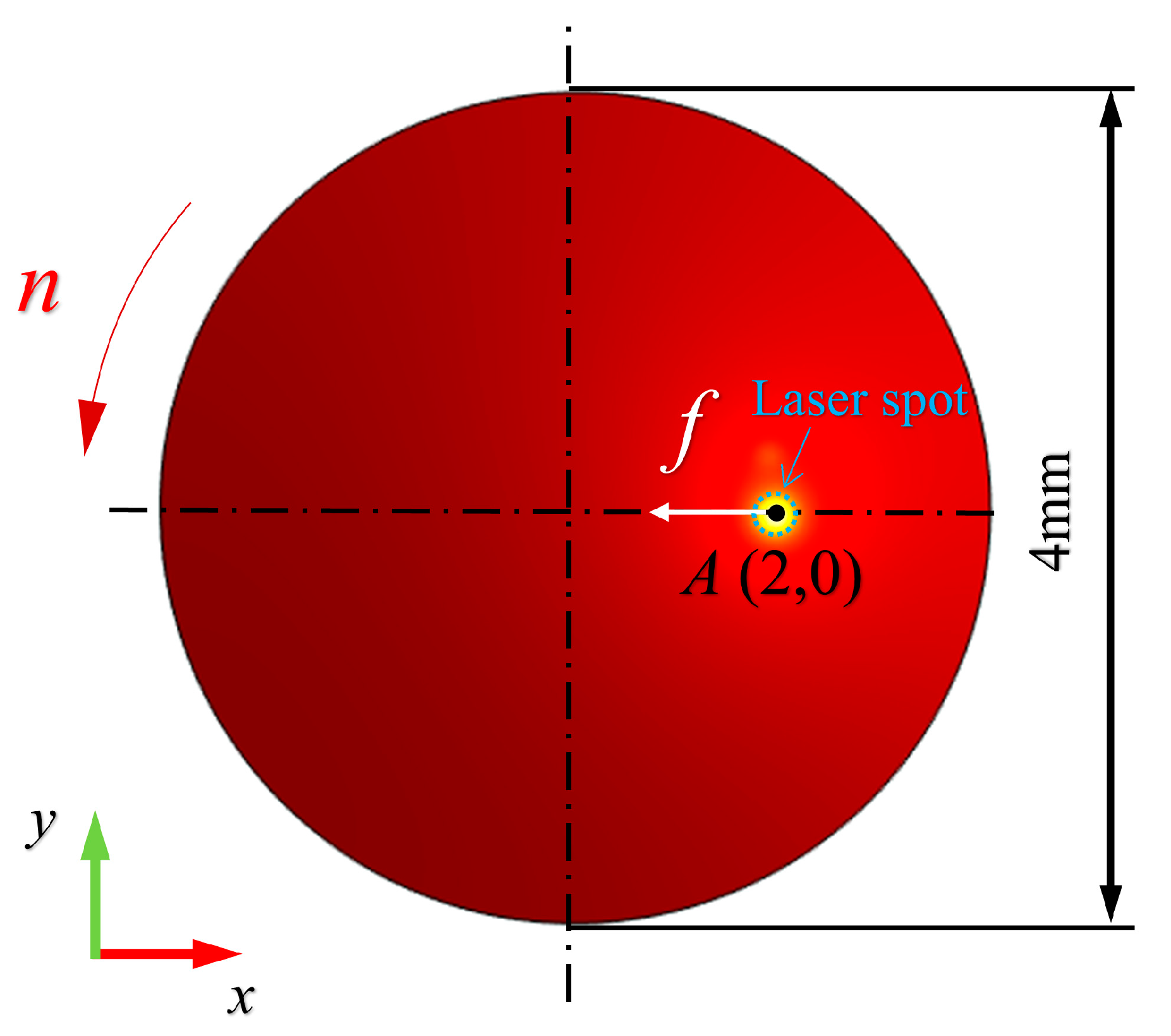 Micromachines 11 01104 g001