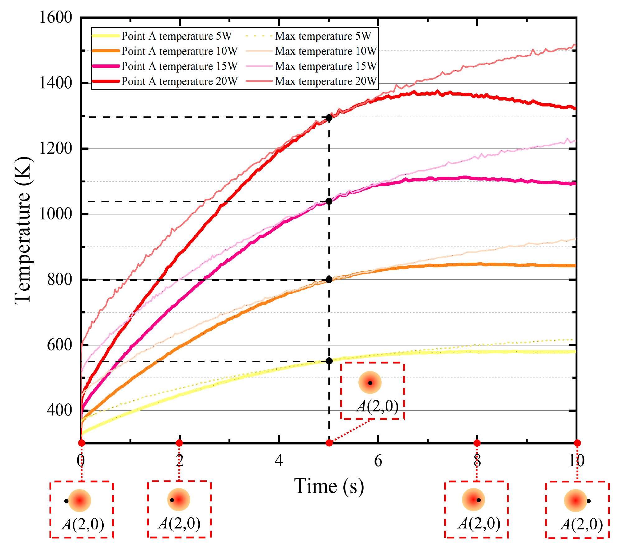 Micromachines 11 01104 g002
