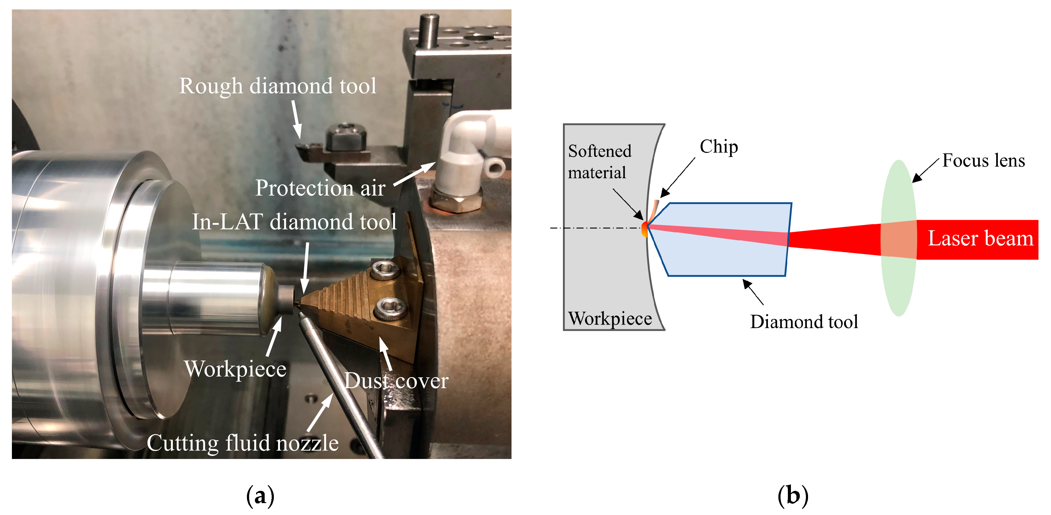 Micromachines 11 01104 g003