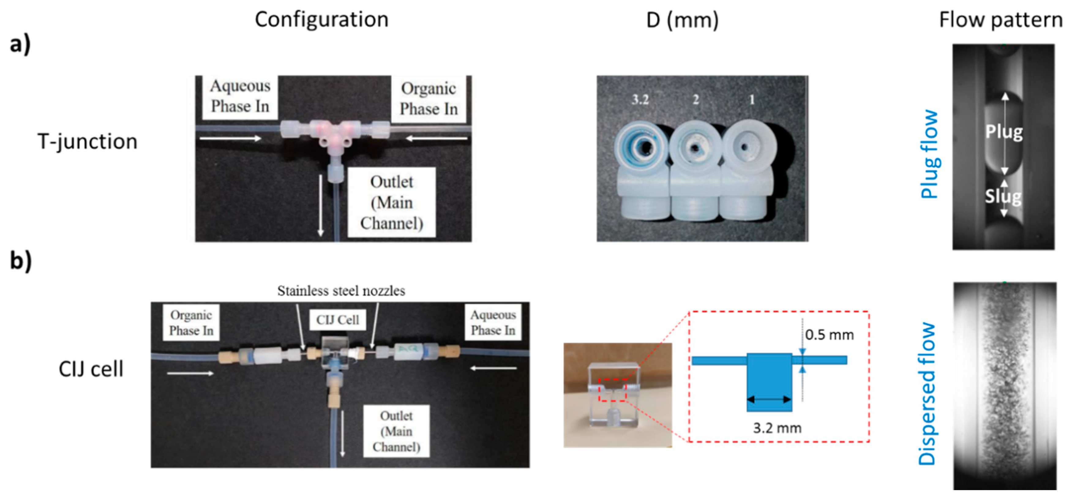 Micromachines 11 01106 g002