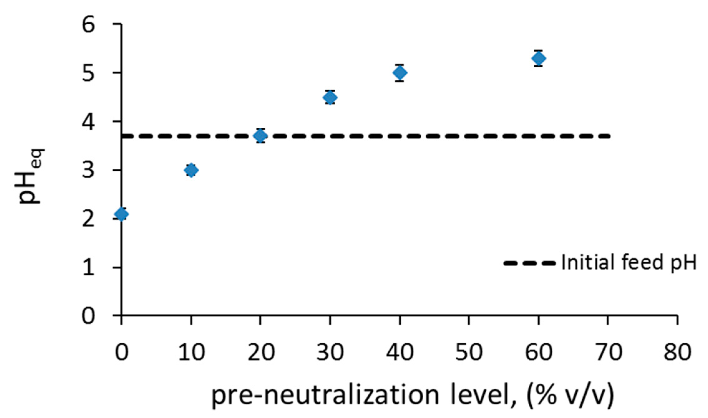 Micromachines 11 01106 g003