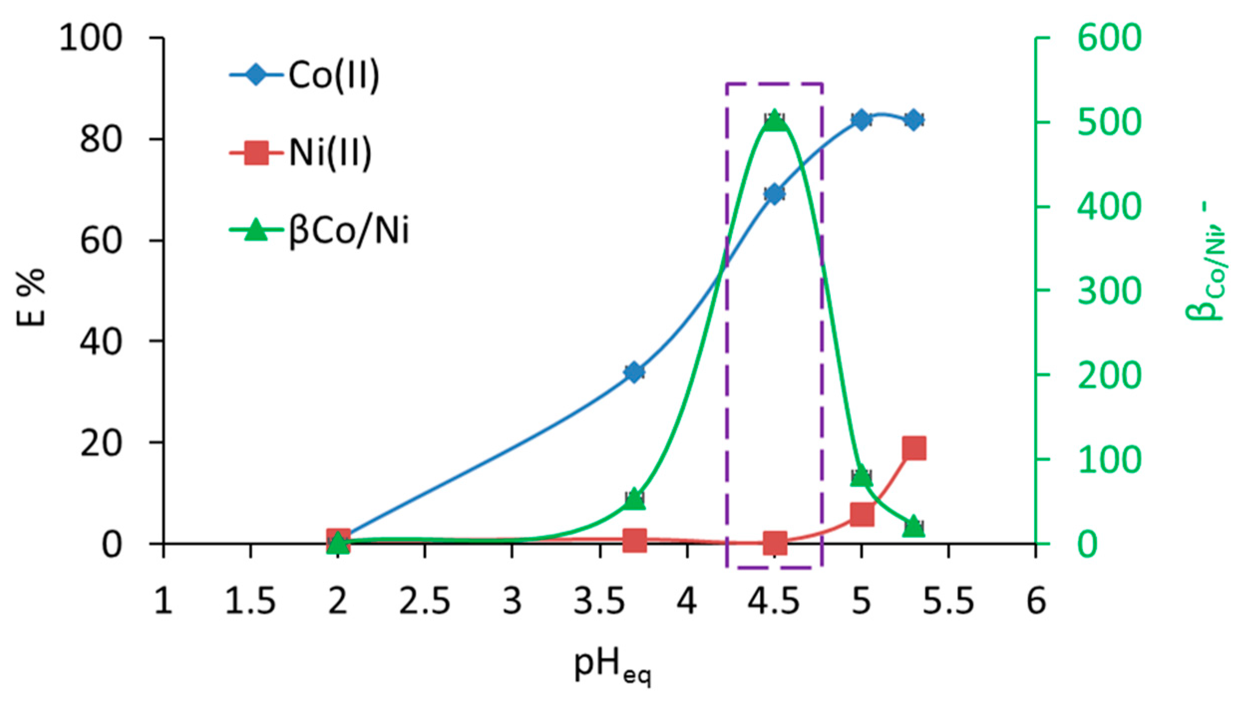 Micromachines 11 01106 g004