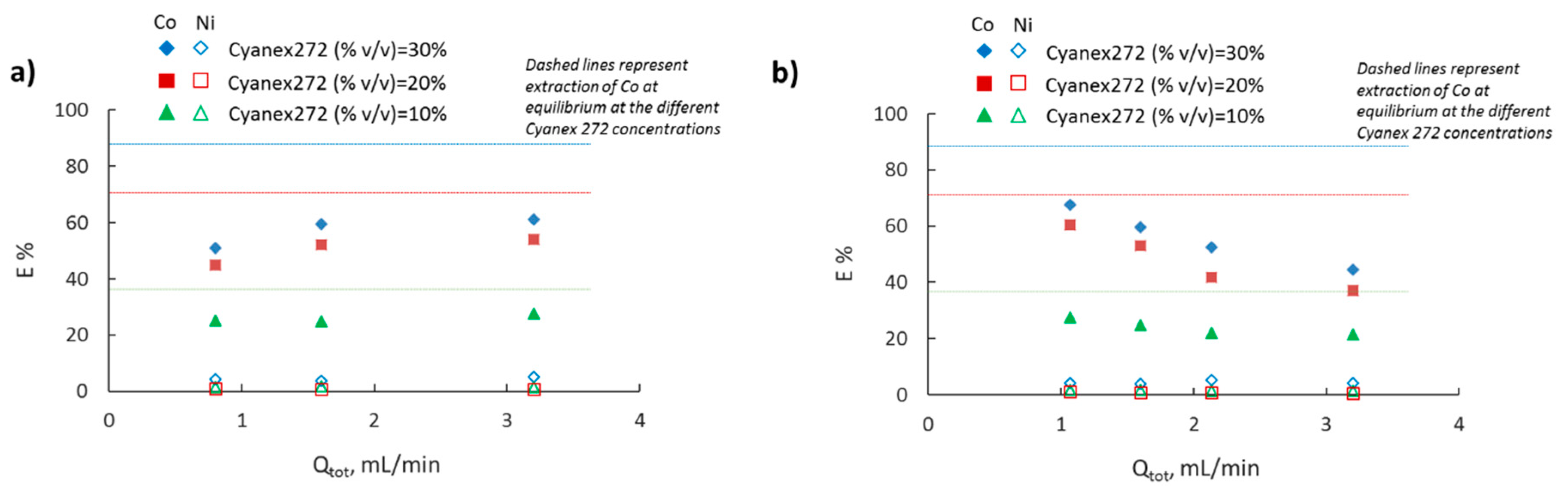 Micromachines 11 01106 g009