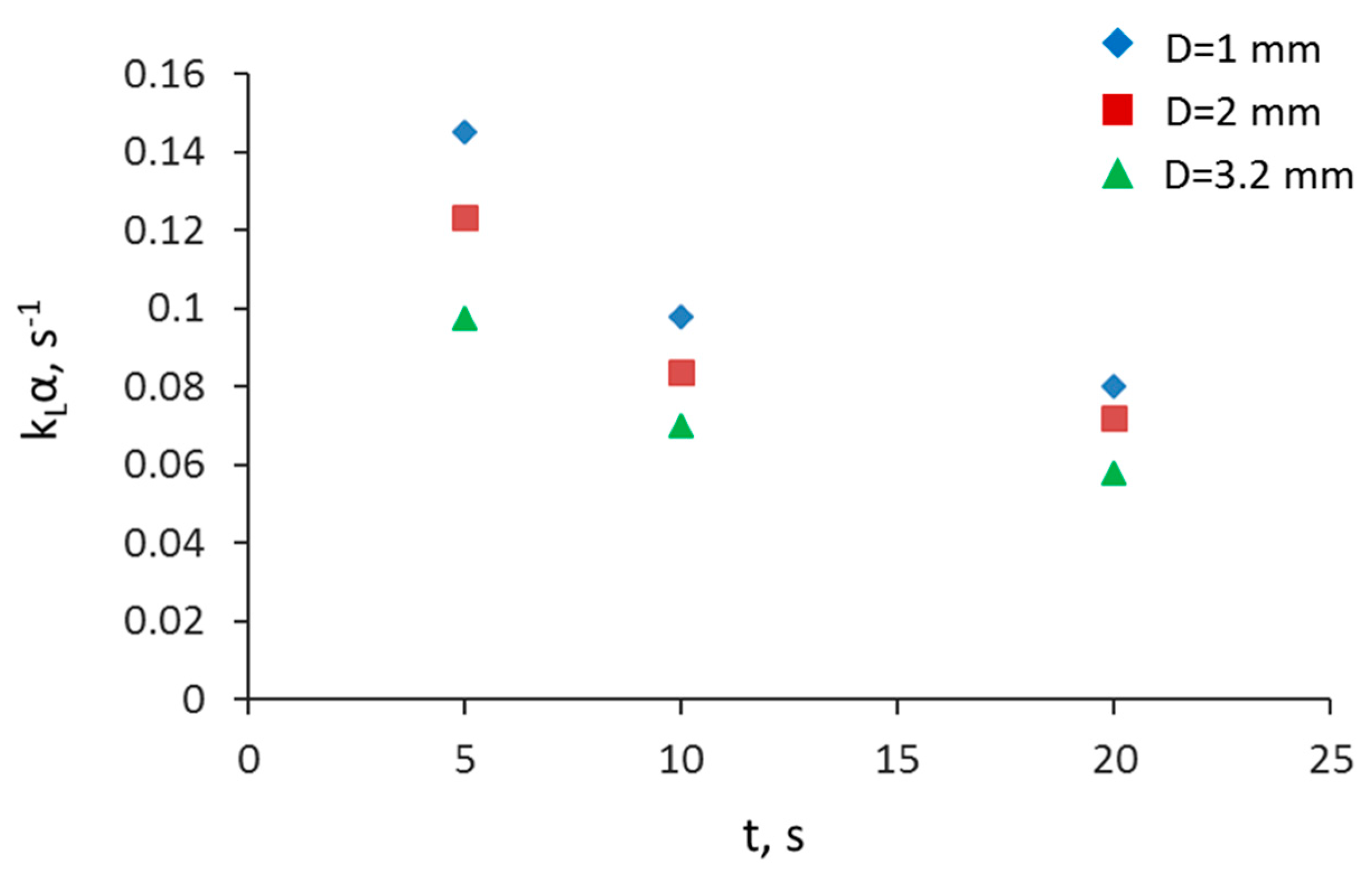 Micromachines 11 01106 g012