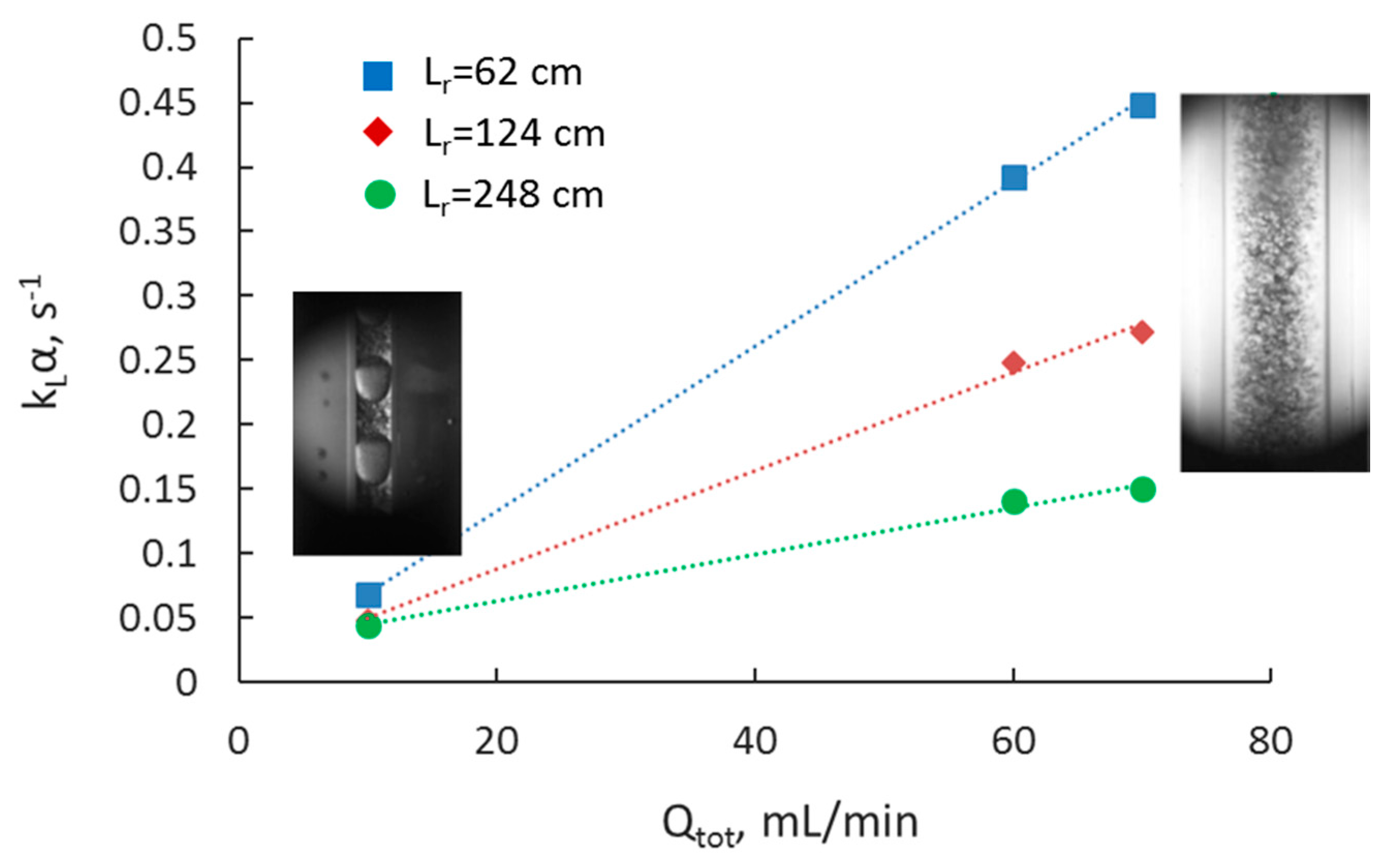 Micromachines 11 01106 g013