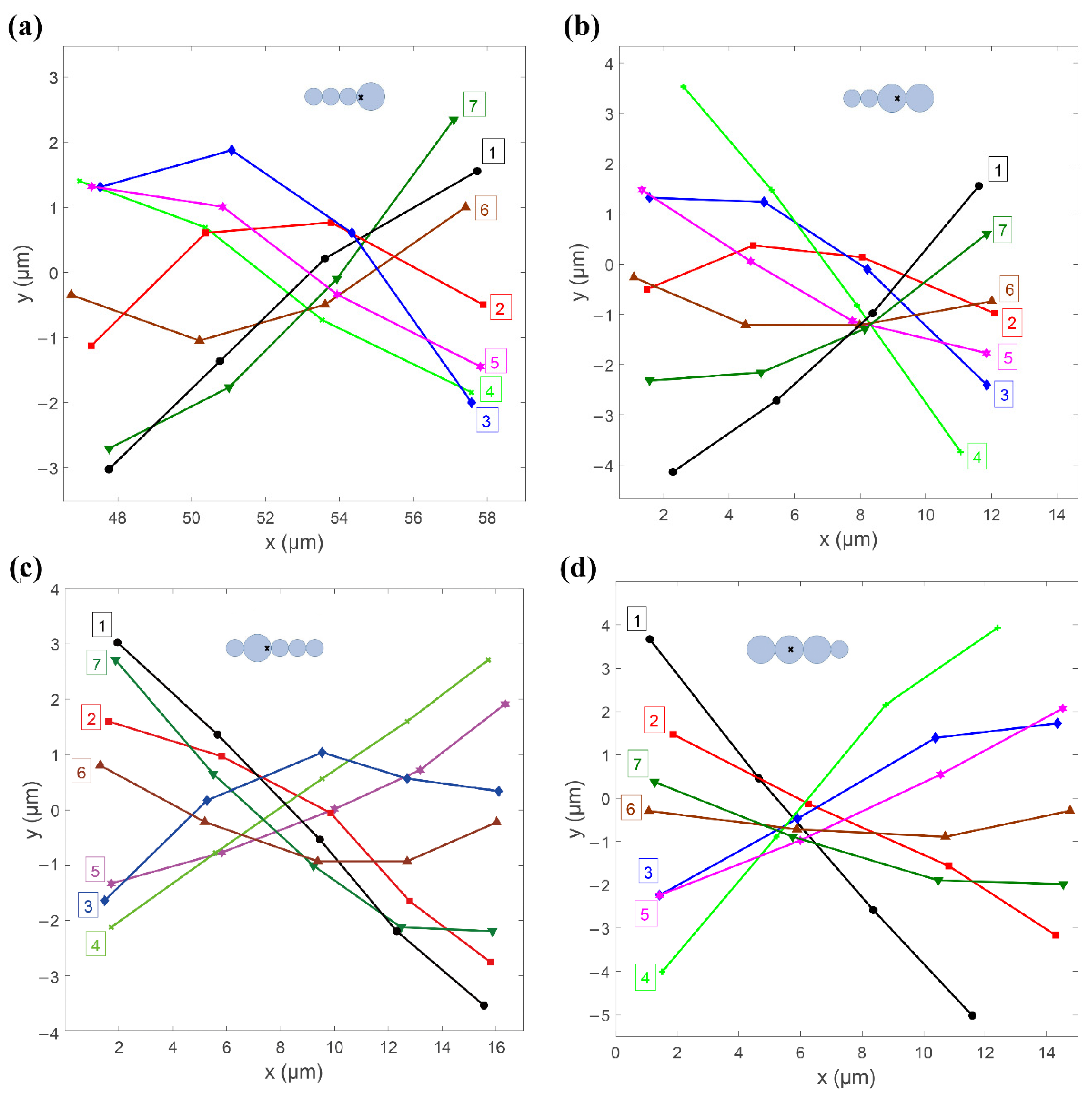 Micromachines 11 01107 g003