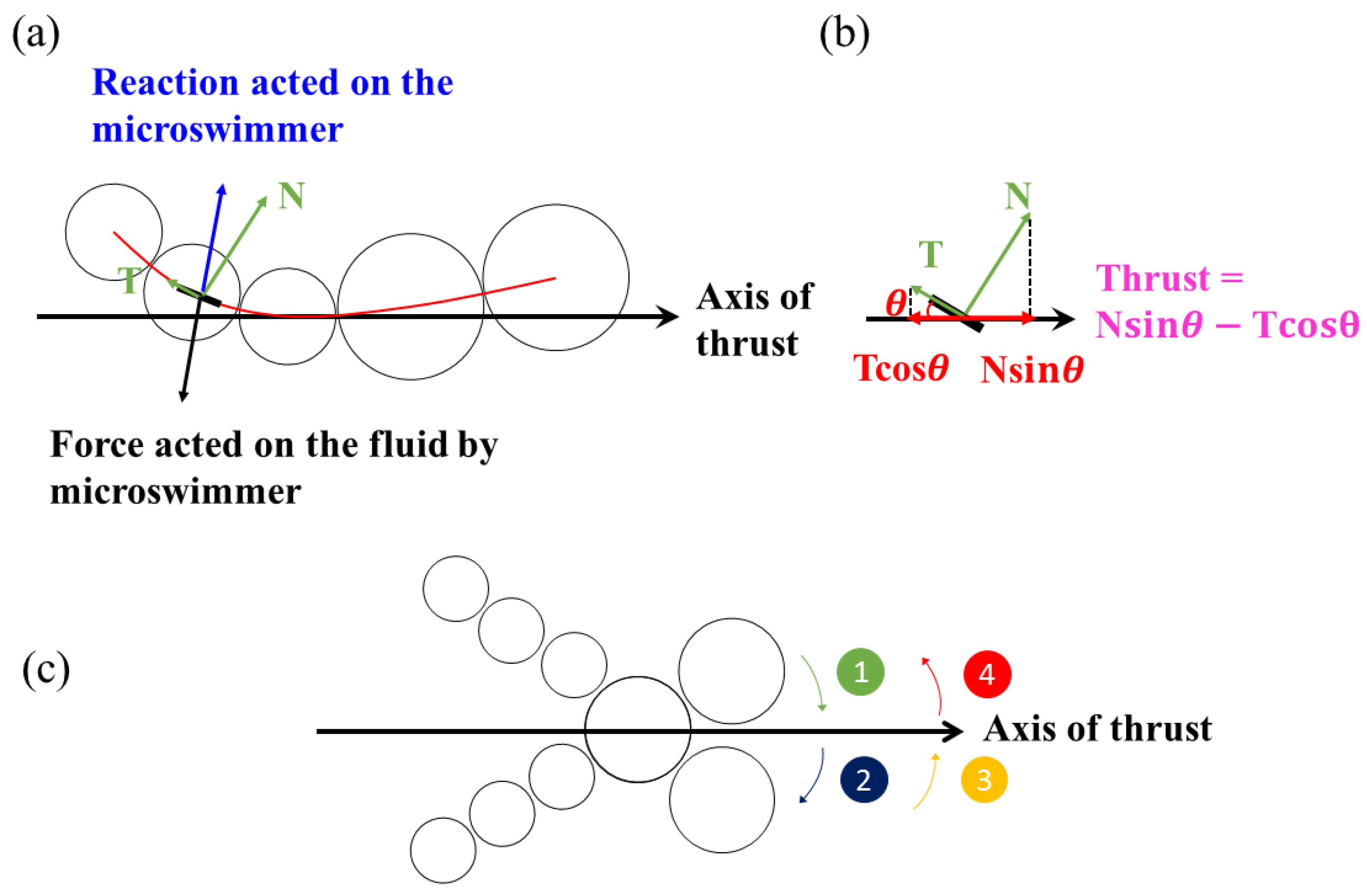 Micromachines 11 01107 g004