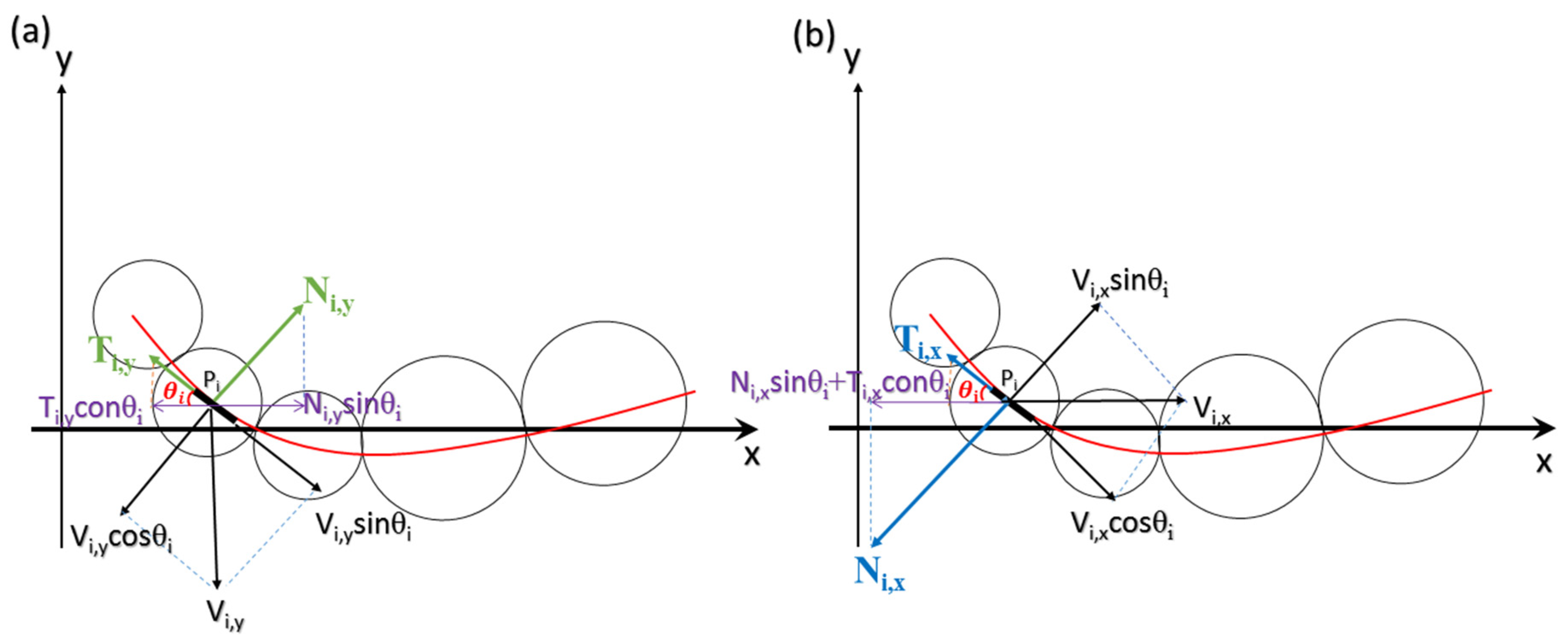 Micromachines 11 01107 g007
