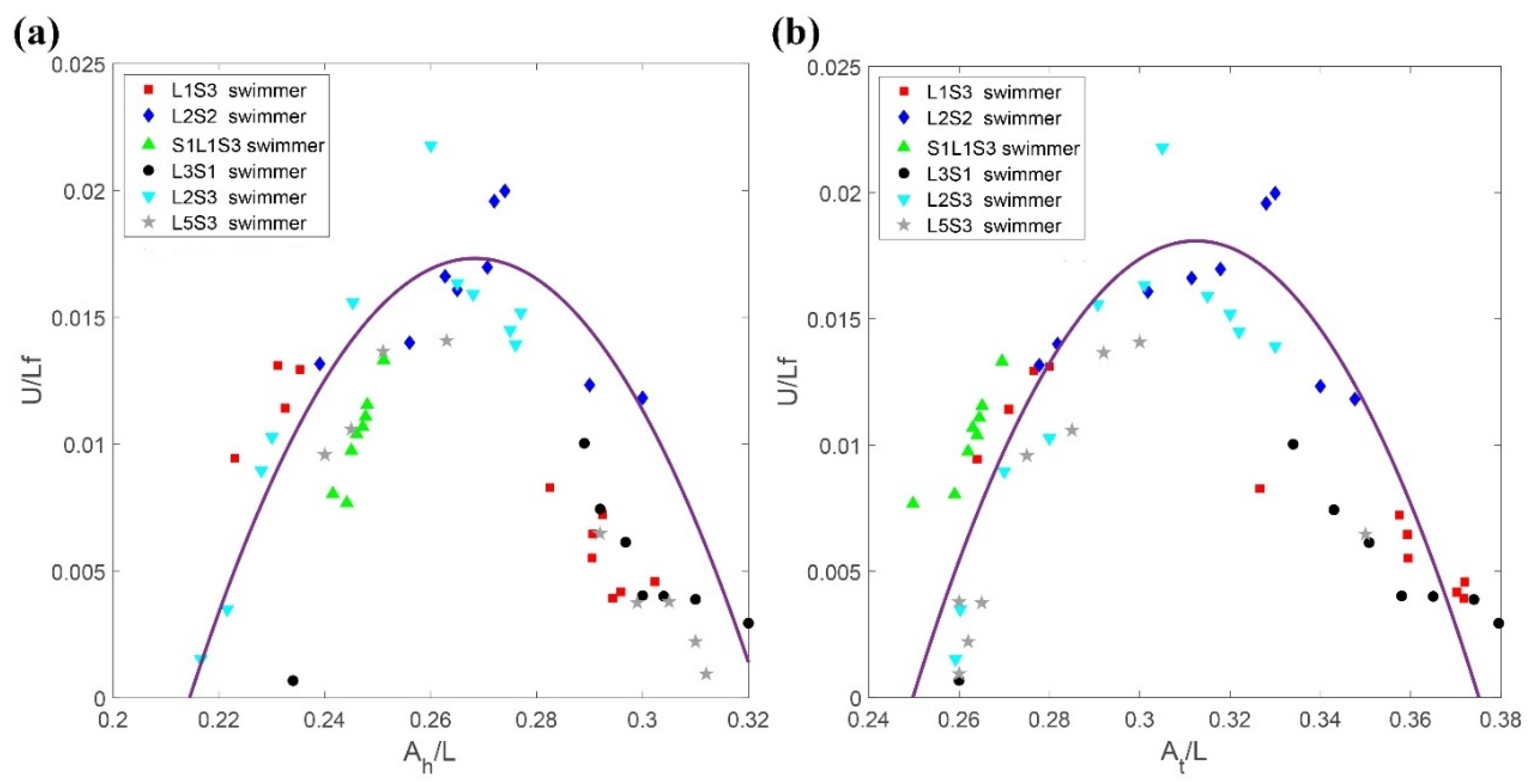 Micromachines 11 01107 g013